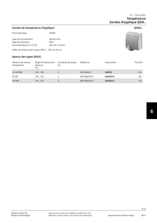 6-13
6 – Sondes
6
Siemens Suisse SA	 Tous les prix sont des prix installateur standard sans TVA.
Building Technologies	 Définition voir dans l‘index. Sous réserve de modifications.	 www.siemens.ch/hit-en-ligne	 2013
Température
Sondes d‘applique QAD..
06 - Sondes
Température
Sondes d'applique QAD..
6-13
2013Toutes les indications de prix sont des prix installateur suggérés sans TVA. Définition voir dans
l'index. Sous réserve de modifications.
Siemens Suisse SA
Building Technologies
6
Fiche technique N1801
Type de raccordement Bornes à vis
Type de protection IP42
Encombrements (L x H x P) 60 x 67 x 43 mm
Sondes de température d'applique
Collier de fixation pour tuyaux DN15...140 mm fourni.
QAD2..
Elément de mesure
température
Plage de mesure tem-
pérature
[°C]
Constante de temps
[s]
Référence Code article Prix CHF
LG-Ni1000 -30...130 3 BPZ:QAD22 QAD22 44‚--
Pt100 -30...130 3 BPZ:QAD2010 QAD2010 39‚--
Pt1000 -30...130 3 BPZ:QAD2012 QAD2012 35‚--
Aperçu des types QAD2..
 