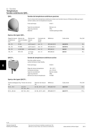 6-14
6 – Sondes
Vorwort
6
Siemens Suisse SA	 Tous les prix sont des prix installateur standard sans TVA.
Building Technologies	 Définition voir dans l‘index. Sous réserve de modifications.	 www.siemens.ch/hit-en-ligne	 2013
Température
Sondes extérieures QAC..
06 - Sondes
Température
Sondes extérieures: QAC..
6-14
2013Toutes les indications de prix sont des prix installateur suggérés sans TVA. Définition voir dans
l'index. Sous réserve de modifications.
Siemens Suisse SA
Building Technologies
6
Fiche technique N1811
Type de raccordement Bornes à vis
Type de protection IP54
Matériel matière plastique (ASA)
Sondes de température extérieure passives
Pour la mesure de la température extérieure et‚ dans une moindre mesure‚ d'influences telles que rayon-
nement solaire‚ vent et température de paroi.
QAC..
Plage de mesure
température
[°C]
Elément de
mesure tempéra-
ture
Précision de
mesure
[°C]
Constante de
temps
[min]
Référence Code article Prix CHF
-50...70 Pt100 ±0‚3 K avec 0 env. 14 BPZ:QAC2010 QAC2010 35‚--
-50...70 Pt1000 ±0‚3 K avec 0 env. 14 BPZ:QAC2012 QAC2012 30‚--
-50...70 LG-Ni1000 ±0‚4 K avec 0 env. 14 BPZ:QAC22 QAC22 50‚--
-50...70 NTC 575 ±1 K avec -
10...+20
env. 12 BPZ:QAC32 QAC32 44‚--
Aperçu des types QAC..
Fiche technique N1814
Plage de mesure température -50...50 °C
Constante de temps env. 20 min
Type de raccordement Bornes vissées
Type de protection IP65
Elément de mesure température Pt1000
Sonde de température extérieure active
Peut être utilisé comme
sonde d'ambiance High Quality.
QAC31..
Sorties analogiques Sig-
nal
Tension de service Précision de mesure
[K]
Référence Code article Prix CHF
DC 0...10 V AC 24 V
DC 13‚5...35 V
At -50...50 °C: ±0.9 BPZ:QAC3161 QAC3161 147‚--
DC 4...20 mA DC 13‚5...35 V At -50...50 °C: ±0.9 BPZ:QAC3171 QAC3171 173‚--
Aperçu des types QAC31..
 