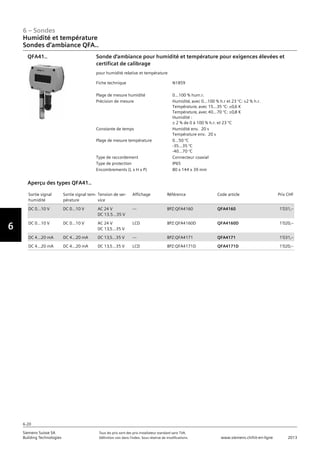 6-20
6 – Sondes
Vorwort
6
Siemens Suisse SA	 Tous les prix sont des prix installateur standard sans TVA.
Building Technologies	 Définition voir dans l‘index. Sous réserve de modifications.	 www.siemens.ch/hit-en-ligne	 2013
Humidité et température
Sondes d‘ambiance QFA..
06 - Sondes
Humidité et température
Sondes d'ambiance QFA..
6-20
2013Toutes les indications de prix sont des prix installateur suggérés sans TVA. Définition voir dans
l'index. Sous réserve de modifications.
Siemens Suisse SA
Building Technologies
6
Fiche technique N1859
Plage de mesure humidité 0...100 % hum.r.
Précision de mesure Humidité‚ avec 0...100 % h.r et 23 °C: ±2 % h.r.
Température‚ avec 15...35 °C: ±0‚6 K
Température‚ avec 40...70 °C: ±0‚8 K
Humidité :
± 2 % de 0 à 100 % h.r. et 23 ºC
Constante de temps Humidité env. 20 s
Température env. 20 s
Plage de mesure température 0...50 °C
-35...35 °C
-40...70 °C
Type de raccordement Connecteur coaxial
Type de protection IP65
Encombrements (L x H x P) 80 x 144 x 39 mm
Sonde d'ambiance pour humidité et température pour exigences élevées et
certificat de calibrage
pour humidité relative et température
QFA41..
Sortie signal
humidité
Sortie signal tem-
pérature
Tension de ser-
vice
Affichage Référence Code article Prix CHF
DC 0...10 V DC 0...10 V AC 24 V
DC 13.5...35 V
--- BPZ:QFA4160 QFA4160 1'031‚--
DC 0...10 V DC 0...10 V AC 24 V
DC 13‚5...35 V
LCD BPZ:QFA4160D QFA4160D 1'020‚--
DC 4...20 mA DC 4...20 mA DC 13‚5...35 V --- BPZ:QFA4171 QFA4171 1'031‚--
DC 4...20 mA DC 4...20 mA DC 13‚5...35 V LCD BPZ:QFA4171D QFA4171D 1'020‚--
Aperçu des types QFA41..
 