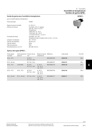 6-25
6 – Sondes
6
Siemens Suisse SA	 Tous les prix sont des prix installateur standard sans TVA.
Building Technologies	 Définition voir dans l‘index. Sous réserve de modifications.	 www.siemens.ch/hit-en-ligne	 2013
Humidité et température
Sondes de gaine QFM..
06 - Sondes
Humidité et température
Sondes de gaine QFM..
6-25
2013Toutes les indications de prix sont des prix installateur suggérés sans TVA. Définition voir dans
l'index. Sous réserve de modifications.
Siemens Suisse SA
Building Technologies
6
Fiche technique N1864
Plage de mesure humidité 0...95 % r.h.
Précision de mesure Humidité: ±3 % r.h. typique
avec 30...70 % r.h. et 23 °
Température :
±0‚8 K avec 15...35 °C
±1‚0 K avec -35...+50 °C
± 5 % de 0 à 95 % h. r. et 23 °C
Constante de temps Humidité : env. 20 s
Température avec circulation d'air à 2 m/s:  3.5 min
Longueur du plongeur 90...154 mm
Type de raccordement Bornes à vis
Type de fixation Bride
Type de protection IP54
Encombrements (L x H x P) 80 x 88 x 39 mm
Sonde de gaine pour humidité et température
pour humidité relative et température
QFM21..
Sortie signal
humidité
Sortie signal tem-
pérature
Tension de ser-
vice
Plage de mesure
température
Référence Code article Prix CHF
DC 0...10 V AC 24 V
DC 13.5...35 V
BPZ:QFM2100 QFM2100 282‚--
DC 4...20 mA DC 13‚5...35 V BPZ:QFM2101 QFM2101 282‚--
DC 0...10 V LG-Ni1000 AC 24 V
DC 13.5...35 V
0...50 °C
-35...35 °C
-40...70 °C
BPZ:QFM2120 QFM2120 247‚--
DC 0...10 V DC 0...10 V AC 24 V
DC 13.5...35 V
0...50 °C
-35...35 °C
-40...70 °C
BPZ:QFM2160 QFM2160 293‚--
DC 4...20 mA DC 4...20 mA DC 13‚5...35 V 0...50 °C
-35...35 °C
-40...70 °C
BPZ:QFM2171 QFM2171 293‚--
Aperçu des types QFM21..
 