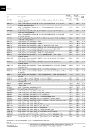 Index
Index-18
Siemens Suisse SA	
1)	 Le prix pour le client final s’applique lors de la livraison des produits de Siemens au client final sans TVA.
Building Technologies	
2) 	Le prix installateur s’applique lors de la livraison des produits aux installateurs qui sont libres dans la
	 2013
		
définition du prix envers leurs clients finaux. Sous réserve de modifications.
Informations sur les produits détachés, visitez le site www.siemens.ch/old2new
Type Titre de produit
Prix CHF
client final
hors TVA1)
Prix CHF
installateur
hors TVA2)
Chap.
page
Vorwort
Index
QFA3171 Sonde d'ambiance pour l'humidité (4…20 mA CC) et température (4…20 mA CC) pour
exigences élevées
618.-- 525.-- 6-19
QFA3171D Sonde d'ambiance pour l'humidité (4…20 mA CC) et température (4…20 mA CC) pour
exigences élevées, avec écran
692.-- 588.-- 6-19
QFA4160 Sonde d'ambiance pour l'humidité (0…10 V CC) et température (0…10 V CC) avec
certificat de calibrage
1213.-- 1031.-- 6-20
QFA4160D Sonde d'ambiance pour l'humidité (0...10 V CC) et la température (0...10 V CC) avec
certificat de calibrage et écran
1200.-- 1020.-- 6-20
QFA4171 Sonde d'ambiance pour l'humidité (4…20 mA CC) et température (4…20 mA CC) avec
certificat de calibrage
1213.-- 1031.-- 6-20
QFA4171D Sonde d'ambiance pour l'humidité (4...20 mA CC) et la température (4...20 mA CC) avec
certificat de calibrage et écran
1200.-- 1020.-- 6-20
QFM2100 Sonde de gaine pour l'humidité (0…10 V CC) 332.-- 282.-- 6-25
QFM2101 Sonde de gaine pour l'humidité (4…20 mA CC) 332.-- 282.-- 6-25
QFM2120 Sonde de gaine pour l'humidité (0…10 V CC) et température (LG-Ni 1000) 290.-- 247.-- 6-25
QFM2160 Sonde de gaine pour l'humidité (0…10 V CC) et pour la température (0…10 V CC) 345.-- 293.-- 6-25
QFM2171 Sonde de gaine pour l'humidité (4…20 mA CC) et température (4…20 mA CC) 345.-- 293.-- 6-25
QFM3100 Sonde de gaine pour l'humidité (0…10 V CC) pour exigences élevées 589.-- 501.-- 6-26
QFM3101 Sonde de gaine pour l'humidité (4…20 mA) pour exigences élevées 589.-- 501.-- 6-26
QFM3160 Sonde de gaine pour l' humidité (0…10 V CC) et température (0…10 V CC) pour
exigences élevées
613.-- 521.-- 6-26
QFM3160D Sonde de gaine pour l'humidité (0…10 V CC) et pour la température (0…10 V CC) pour
exigences élevées avec écran
685.-- 582.-- 6-26
QFM3171 Sonde de gaine pour l'humidité (4…20 mA CC) et température (0…20 mA) pour
exigences élevées
613.-- 521.-- 6-26
QFM3171D Sonde de gaine pour l'humidité (4…20 mA) et la température (0…20 mA) pour exigences
élevées avec écran
685.-- 582.-- 6-26
QFM4101 Sonde de gaine pour l'humidité (4…20 mA) avec certificat de calibrage 1173.-- 997.-- 6-27
QFM4160 Sonde de gaine pour l'humidité (0…10 V CC) et température (0…10 V CC) avec certificat
de calibrage
1213.-- 1031.-- 6-27
QFM4171 Sonde de gaine pour l'humidité (4…20 mA) et température (4…20 mA) avec certificat de
calibrage
1213.-- 1031.-- 6-27
QFM81.2 Hygrostat de gaine, plage de réglage de consigne 15…95% h.r. 292.-- 248.-- 6-29
QFM81.21 Hygrostat de gaine, plage de réglage de consigne 15…95% h.r., potentiomètre de
consigne caché
420.-- 357.-- 6-29
QFP910 Détecteur de débit d'eau 245.-- 239.-- 4-15
QLS60 Capteur solaire 715.-- 608.-- 6-53
QPA2000 Sonde d'ambiance et de qualité de l'air CO2
666.-- 566.-- 6-32
QPA2000POS Écran d'affichage de la qualité de l'air 415.-- 353.-- 6-33
QPA2002 Sonde d'ambiance et de qualité de l'air CO2
+VOC 721.-- 613.-- 6-32
QPA2002D Sonde d'ambiance et de qualité de l'air CO2
+VOC avec écran 792.-- 673.-- 6-32
QPA2060 Sonde d'ambiance et de qualité de l'air CO2
+ température 721.-- 613.-- 6-32
QPA2060D Sonde d'ambiance et de qualité de l'air CO2
+température avec écran 792.-- 673.-- 6-32
QPA2062 Sonde d'ambiance et de qualité de l'air CO2
+ température + humidité relative 884.-- 751.-- 6-32
QPA2062D Sonde d'ambiance et de qualité de l'air CO2
+ température + humidité relative avec écran 950.-- 808.-- 6-32
QPM2100 Sonde de gaine et de qualité de l'air CO2
873.-- 742.-- 6-38
QPM2102 Sonde de gaine et de qualité de l'air CO2
+VOC 938.-- 797.-- 6-38
QPM2102D Sonde de gaine et de qualité de l'air CO2
+VOC avec écran 1116.-- 949.-- 6-38
QPM2160 Sonde de gaine et de qualité de l'air CO2
+température 938.-- 797.-- 6-38
QPM2160D Sonde de gaine et de qualité de l'air CO2
+ température avec écran 1116.-- 949.-- 6-38
QPM2162 Sonde de gaine et de qualité de l'air CO2
+température+humidité relative 1042.-- 886.-- 6-38
QPM2162D Sonde de gaine de qualité de l'air CO2
+ température + humidité relative avec écran 1231.-- 1046.-- 6-38
QVE1900 Contrôleur du débit pour montage dans systèmes hydrauliques, PN10, DN32...200 282.-- 240.-- 6-51
QVE1901 Contrôleur du débit pour montage dans systèmes hydrauliques, PN25, DN20...200 228.-- 194.-- 6-51
 