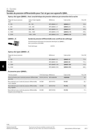 6-40
6 – Sondes
Vorwort
6
Siemens Suisse SA	 Tous les prix sont des prix installateur standard sans TVA.
Building Technologies	 Définition voir dans l‘index. Sous réserve de modifications.	 www.siemens.ch/hit-en-ligne	 2013
06 - Sondes
Pression
Sondes de pression différentielle pour l'air et gaz non agressifs QBM..
6-40
2013Toutes les indications de prix sont des prix installateur suggérés sans TVA. Définition voir dans
l'index. Sous réserve de modifications.
Siemens Suisse SA
Building Technologies
6
Plage de mesure pression
[Pa]
Valeur finale réglable
[Pa]
Référence Code article Prix CHF
0…100 40...100 BPZ:QBM65.2-1 QBM65.2-1 410‚--
0…300 120...300 BPZ:QBM65.2-3 QBM65.2-3 410‚--
0…500 200...500 BPZ:QBM65.2-5 QBM65.2-5 410‚--
0…1000 400...1000 BPZ:QBM65.2-10 QBM65.2-10 410‚--
0…2500 1000...2500 BPZ:QBM65.2-25 QBM65.2-25 410‚--
Aperçu des types QBM65.. Avec caractéristique de pression obtenue par extraction de la racine
Fiche technique N1919
Sonde de pression différentielle avec certificat de calibrage
Caractéristiques techniques et accessoires identiques au QBM65-…
avec connecteur enfichable
QBM65-../C
Plage de mesure pression
[Pa]
Référence Code article Prix CHF
0…100 BPZ:QBM65-1/C QBM65-1/C 713‚--
0…300 BPZ:QBM65-3/C QBM65-3/C 713‚--
0…1000 BPZ:QBM65-10/C QBM65-10/C 713‚--
0…2500 BPZ:QBM65-25/C QBM65-25/C 683‚--
Aperçu des types QBM65-../C
Titre du produit Fiche technique Référence Code article Prix CHF
Étrier de fixation pour sonde de pression différentielle
pour l'air
N1910‚ N1916 BPZ:AQB2000 AQB2000 26‚--
Raccordement pour sonde de pression différentielle‚
court‚ réglable
N1589 BPZ:FK-PZ1 FK-PZ1 26‚--
Raccordement pour sonde de pression différentielle‚
long‚ réglable
N1589 BPZ:FK-PZ2 FK-PZ2 92‚--
Raccordement pour sonde de pression différentielle‚
longueur de montage fixe
N1589 BPZ:FK-PZ3 FK-PZ3 17‚--
Accessoires pour QBM65..
Pression
Sondes de pression différentielle pour l‘air et gaz non agressifs QBM..
 