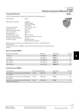 6-43
6 – Sondes
6
Siemens Suisse SA	 Tous les prix sont des prix installateur standard sans TVA.
Building Technologies	 Définition voir dans l‘index. Sous réserve de modifications.	 www.siemens.ch/hit-en-ligne	 2013
06 - Sondes
Pression
Détecteur de pression différentielle QBM..
6-43
2013Toutes les indications de prix sont des prix installateur suggérés sans TVA. Définition voir dans
l'index. Sous réserve de modifications.
Siemens Suisse SA
Building Technologies
6
Fiche technique N1552
Type de sorties numériques unipolaire
libre de potentiel
Contact commutateur
24 V-‚ 0‚01 A
Tension de commutation DC 24 V / AC 24...250 V
Courant de coupure 0.01...5 (3) A
Pression de service admissible 5000 Pa
Type de raccordement Bornes à vis
Type de protection IP54
Encombrements (L x H x P) 88 x 110 x 90 mm
Raccordement de la pression Manchon de connexion‚ 6.2 mm dia.
Température ambiante de service -30...85 °C
Position de montage Membrane verticale
Raccord de pression vers le bas
Pressostat différentiel
Comme contrôleur de débit et dispositif de surveillance de filtre dans les gaines d'air.
Réglage du point de commutation avec échelle de valeurs indicatives. 1 x EPU (AC 250 V/1 A).
Gaz non agressifs.
La fourniture se compose de 1 QBM81..‚ 2 prises en PCV pour gaine d'air et de 2 m de tuyau flexible en
plastique.
QBM81..
Plage de mesure pression Référence Code article Prix CHF
20…300 Pa BPZ:QBM81-3 QBM81-3 87‚--
50…500 Pa BPZ:QBM81-5 QBM81-5 87‚--
100…1000 Pa BPZ:QBM81-10 QBM81-10 87‚--
500…2000 Pa S55720-S125 QBM81-20 87‚--
1000…5000 Pa S55720-S126 QBM81-50 87‚--
Aperçu des types QBM81..
Titre du produit Fiche technique Référence Code article Prix CHF
Raccordement pour sonde de pression différentielle‚
court‚ réglable
N1589 BPZ:FK-PZ1 FK-PZ1 26‚--
Raccordement pour sonde de pression différentielle‚
long‚ réglable
N1589 BPZ:FK-PZ2 FK-PZ2 92‚--
Raccordement pour sonde de pression différentielle‚
longueur de montage fixe
N1589 BPZ:FK-PZ3 FK-PZ3 17‚--
Accessoires pour QBM81..
Pression
Détecteur de pression différentielle QBM..
 