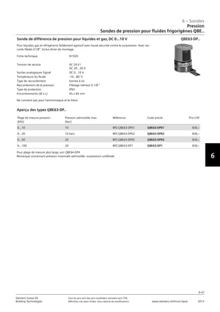 6-47
6 – Sondes
6
Siemens Suisse SA	 Tous les prix sont des prix installateur standard sans TVA.
Building Technologies	 Définition voir dans l‘index. Sous réserve de modifications.	 www.siemens.ch/hit-en-ligne	 2013
06 - Sondes
Pression
Sondes de pression pour fluides frigorigènes QBE..
6-47
2013Toutes les indications de prix sont des prix installateur suggérés sans TVA. Définition voir dans
l'index. Sous réserve de modifications.
Siemens Suisse SA
Building Technologies
6
Fiche technique N1920
Tension de service AC 24 V /
DC 20...30 V
Sorties analogiques Signal DC 0...10 V
Température du fluide -10...80 °C
Type de raccordement bornes à vis
Raccordement de la pression Filetage inérieur G 1/8 
Type de protection IP65
Encombrements (Ø x L) 65 x 94 mm
Sonde de différence de pression pour liquides et gaz‚ DC 0...10 V
Pour liquides‚ gaz et réfrigérants faiblement agressif avec haute sécurité contre la surpression. Avec rac-
cords filetés G1/8. Inclus étrier de montage.
Ne convient pas pour l'ammoniaque et le fréon.
QBE63-DP..
Plage de mesure pression
[kPa]
Pression admissible max.
[bar]
Référence Code article Prix CHF
0…10 10 BPZ:QBE63-DP01 QBE63-DP01 830‚--
0…20 10 bars BPZ:QBE63-DP02 QBE63-DP02 830‚--
0…50 20 BPZ:QBE63-DP05 QBE63-DP05 830‚--
0…100 20 BPZ:QBE63-DP1 QBE63-DP1 830‚--
Aperçu des types QBE63-DP..
Pour plage de mesure plus large‚ voir QBE64-DP4
Remarque concernant pression maximale admissible: surpression uniltérale
Pression
Sondes de pression pour fluides frigorigènes QBE..
 
