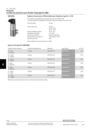 6-48
6 – Sondes
Vorwort
6
Siemens Suisse SA	 Tous les prix sont des prix installateur standard sans TVA.
Building Technologies	 Définition voir dans l‘index. Sous réserve de modifications.	 www.siemens.ch/hit-en-ligne	 2013
06 - Sondes
Pression
Sondes de pression pour fluides frigorigènes QBE..
NEW PRODUCT6-48
2013Toutes les indications de prix sont des prix installateur suggérés sans TVA. Définition voir dans
l'index. Sous réserve de modifications.
Siemens Suisse SA
Building Technologies
6
Fiche technique N1922
Tension de service CA 24 V
DC 18...33 V
CC 18...33 V
Sorties analogiques Signal DC 0...10 V
Température du fluide -15...80 °C
Type de raccordement Raccord enfichable
Raccordement de la pression Filet intérieur G 1/8 
Type de protection IP65
Capteurs de pression différentielle pour liquides et gaz (0…10 V)
Pour liquides et gaz légèrement agressifs. Avec raccords filetés G1/8.
Y compris support de montage et 2 raccords à visser pour tuyaux en cuivre Ø 6 mm.
Ne pas utiliser avec l'ammoniaque ou le fréon.
QBE3000..
Plage de mesure pression Pression admissible max. Référence Code article Prix CHF
0…1 bar
0…100 kPa
25 bars S55720-S173 QBE3000-D1 724‚--
0…1.6 bar
0…160 kPa
25 bars S55720-S174 QBE3000-D1.6 724‚--
0…2.5 bar
0…250 kPa
25 bars S55720-S175 QBE3000-D2.5 724‚--
0…4 bar
0…400 kPa
25 bars S55720-S176 QBE3000-D4 724‚--
0…6 bar
0…600 kPa
25 bars S55720-S186 QBE3000-D6 724‚--
0…10 bar
0…1 MPa
50 bars S55720-S177 QBE3000-D10 724‚--
0…16 bar
0…1.6 MPa
50 bars S55720-S178 QBE3000-D16 724‚--
Aperçu de la gamme QBE3000..
Remarque concernant la pression max. autorisée: pression des deux côtés.
Pression
Sondes de pression pour fluides frigorigènes QBE..
NEW PRODUCT
 