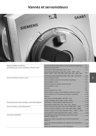 7
Vannes et servomoteurs
Aperçus et tableaux de sélection Vue d‘ensemble de l‘assortiment et recommandations d‘applications 7-2
Servomoteurs pour vannes combinées et vannes à course Bulbe de thermostat RTN.. 7-25
Servomoteurs électrothermiques STA..3, STP..3 7-26
Servomoteurs électromécaniques SSA.., SFP21.., SFP71.., SSP..,
SFA21.., SFA71.., SSB.., SSD.., SSC.., SAT.., SQS.., SAS.., SQD.., SAX..
7-32
Servomoteurs électrohydrauliques SKD.., SKB.., SKC.., accessoires 7-49
Vannes combinées et vannes à course Vannes à brides à 2 voies 7-56
Vannes à brides à 2 voies avec servomoteur magnétique 7-69
Vannes filetées à 2 voies 7-70
Raccords à bague de serrage et leviers manuels 7-74
Vannes filetées à 2 voies 7-75
Raccords 7-87
Vannes à brides à 2 et 3 voies 7-89
Vannes filetées à 3 voies, vannes filetées à 3 voies avec by-pass 7-106
Vannes filetées à 2 et 3 voies avec servomoteur magnétique 7-120
Raccords 7-124
Mini-vannes combinées (MCV) , DIN: VPD.. / VPE.. 7-126
Vannes combinées, PN25: VPP46.., VPI46.., VPI45.. 7-129
Servomoteurs pour vannes à boisseau, vannes d‘étrangement Servomoteurs rotatifs: GDB..9E, GMA..9E, GLB..9E 7-135
Servomoteurs rotatifs: SAK.., SAL.., SQK.., SQL.., SQL36.. 7-138
Vannes à boisseau, vannes d‘étrangement Vannes à boisseau sphérique à 2 et 3 voies, PN40: VAI61.., VBI61.. 7-144
Vannes à boisseau sphérique à 2 et 3 voies, PN40: VAI60.., VBI60.. 7-149
Vannes à robinets à 3 et 4 voies, PN6/PN10: VBF21.., VBG31.., VCI31 7-153
Vanne papillon à brides, PN6‚ PN10‚ PN16: VKF41.., VKF46.. 7-158
Vannes pour frigorigènes Pour applications d‘expansion‚ de gaz chaud et d‘aspiration:
MVL661.., MVS661..N..
7-162
Vannes pour fluides frigorigènes pour machines frigorifiques:
M3FB..LX..
7-165
Vannes pour fluides frigorigènes pour régulation de condensateurs:
M3FK..LX
7-166
Boîtier de raccordement pour vannes magnétiques 7-168
 