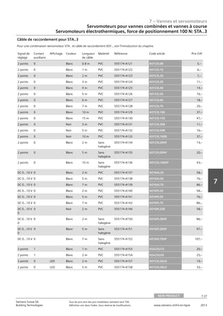 7 – Vannes et servomoteurs
Siemens Suisse SA	 Tous les prix sont des prix installateur standard sans TVA.
Building Technologies	 Définition voir dans l‘index. Sous réserve de modifications.	 www.siemens.ch/hit-en-ligne	 2013
7-27
7
Servomoteurs pour vannes combinées et vannes à course
Servomoteurs électrothermiques, force de positionnement 100 N: STA..3
07 - Vannes et servomoteurs
Servomoteurs pour vannes combiées et vannes à course
Force de positionnement 100 N: STA..
NEW PRODUCT 7-27
2013Toutes les indications de prix sont des prix installateur suggérés sans TVA. Définition voir dans
l'index. Sous réserve de modifications.
Siemens Suisse SA
Building Technologies
7
Signal de
réglage
Contact
auxiliaire
Affichage Couleur Longueur
de câble
Matériel Référence Code article Prix CHF
2 points 0 Blanc 0.8 m PVC S55174-A121 ASY23L08 5‚--
2 points 0 Blanc 1 m PVC S55174-A122 ASY23L10 6‚--
2 points 0 Blanc 2 m PVC S55174-A123 ASY23L20 7‚--
2 points 0 Blanc 3 m PVC S55174-A124 ASY23L30 11‚--
2 points 0 Blanc 4 m PVC S55174-A125 ASY23L40 14‚--
2 points 0 Blanc 5 m PVC S55174-A126 ASY23L50 16‚--
2 points 0 Blanc 6 m PVC S55174-A127 ASY23L60 18‚--
2 points 0 Blanc 7 m PVC S55174-A128 ASY23L70 20‚--
2 points 0 Blanc 10 m PVC S55174-A129 ASY23L100 37‚--
2 points 0 Blanc 15 m PVC S55174-A130 ASY23L150 47‚--
2 points 0 Noir 3 m PVC S55174-A131 ASY23L30B 11‚--
2 points 0 Noir 5 m PVC S55174-A132 ASY23L50B 16‚--
2 points 0 Noir 10 m PVC S55174-A133 ASY23L100B 37‚--
2 points 0 Blanc 2 m Sans
halogène
S55174-A134 ASY23L20HF 13‚--
2 points 0 Blanc 5 m Sans
halogène
S55174-A135 ASY23L50HF 20‚--
2 points 0 Blanc 10 m Sans
halogène
S55174-A136 ASY23L100HF 43‚--
DC 0…10 V 0 Blanc 2 m PVC S55174-A137 ASY6AL20 58‚--
DC 0…10 V 0 Blanc 5 m PVC S55174-A138 ASY6AL50 76‚--
DC 0…10 V 0 Blanc 7 m PVC S55174-A139 ASY6AL70 86‚--
DC 0…10 V 0 Blanc 2 m PVC S55174-A140 ASY6PL20 58‚--
DC 0…10 V 0 Blanc 5 m PVC S55174-A141 ASY6PL50 76‚--
DC 0…10 V 0 Blanc 7 m PVC S55174-A142 ASY6PL70 86‚--
DC 0...10 V
0
0 Noir 2 m PVC S55174-A146 ASY6PL20B 58‚--
DC 0...10 V
0
0 Blanc 2 m Sans
halogène
S55174-A150 ASY6PL20HF 86‚--
DC 0...10 V
0
0 Blanc 5 m Sans
halogène
S55174-A151 ASY6PL50HF 97‚--
DC 0…10 V 0 Blanc 7 m Sans
halogène
S55174-A152 ASY6PL70HF 107‚--
2 points 1 Blanc 1 m PVC S55174-A153 ASA23U10 20‚--
2 points 1 Blanc 2 m PVC S55174-A154 ASA23U20 25‚--
2 points 0 LED Blanc 2 m PVC S55174-A157 ASY23L20LD 19‚--
2 points 0 LED Blanc 5 m PVC S55174-A158 ASY23L50LD 33‚--
Câble de raccordement pour STA..3
Pour une combinaison servomoteur STA.. et câble de raccordement ASY..‚ voir l'introduction du chapitre.
NEW PRODUCT
 