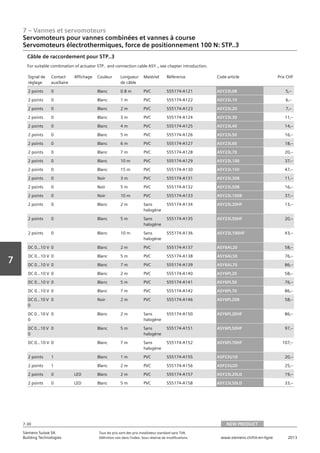 7 – Vannes et servomoteurs
Siemens Suisse SA	 Tous les prix sont des prix installateur standard sans TVA.
Building Technologies	 Définition voir dans l‘index. Sous réserve de modifications.	 www.siemens.ch/hit-en-ligne	 2013
7-30
Vorwort
7
Servomoteurs pour vannes combinées et vannes à course
Servomoteurs électrothermiques, force de positionnement 100 N: STP..3
07 - Vannes et servomoteurs
Servomoteurs pour vannes combiées et vannes à course
Force de positionnement 100 N: STP..
NEW PRODUCT7-30
2013Toutes les indications de prix sont des prix installateur suggérés sans TVA. Définition voir dans
l'index. Sous réserve de modifications.
Siemens Suisse SA
Building Technologies
7
Signal de
réglage
Contact
auxiliaire
Affichage Couleur Longueur
de câble
Matériel Référence Code article Prix CHF
2 points 0 Blanc 0.8 m PVC S55174-A121 ASY23L08 5‚--
2 points 0 Blanc 1 m PVC S55174-A122 ASY23L10 6‚--
2 points 0 Blanc 2 m PVC S55174-A123 ASY23L20 7‚--
2 points 0 Blanc 3 m PVC S55174-A124 ASY23L30 11‚--
2 points 0 Blanc 4 m PVC S55174-A125 ASY23L40 14‚--
2 points 0 Blanc 5 m PVC S55174-A126 ASY23L50 16‚--
2 points 0 Blanc 6 m PVC S55174-A127 ASY23L60 18‚--
2 points 0 Blanc 7 m PVC S55174-A128 ASY23L70 20‚--
2 points 0 Blanc 10 m PVC S55174-A129 ASY23L100 37‚--
2 points 0 Blanc 15 m PVC S55174-A130 ASY23L150 47‚--
2 points 0 Noir 3 m PVC S55174-A131 ASY23L30B 11‚--
2 points 0 Noir 5 m PVC S55174-A132 ASY23L50B 16‚--
2 points 0 Noir 10 m PVC S55174-A133 ASY23L100B 37‚--
2 points 0 Blanc 2 m Sans
halogène
S55174-A134 ASY23L20HF 13‚--
2 points 0 Blanc 5 m Sans
halogène
S55174-A135 ASY23L50HF 20‚--
2 points 0 Blanc 10 m Sans
halogène
S55174-A136 ASY23L100HF 43‚--
DC 0…10 V 0 Blanc 2 m PVC S55174-A137 ASY6AL20 58‚--
DC 0…10 V 0 Blanc 5 m PVC S55174-A138 ASY6AL50 76‚--
DC 0…10 V 0 Blanc 7 m PVC S55174-A139 ASY6AL70 86‚--
DC 0…10 V 0 Blanc 2 m PVC S55174-A140 ASY6PL20 58‚--
DC 0…10 V 0 Blanc 5 m PVC S55174-A141 ASY6PL50 76‚--
DC 0…10 V 0 Blanc 7 m PVC S55174-A142 ASY6PL70 86‚--
DC 0...10 V
0
0 Noir 2 m PVC S55174-A146 ASY6PL20B 58‚--
DC 0...10 V
0
0 Blanc 2 m Sans
halogène
S55174-A150 ASY6PL20HF 86‚--
DC 0...10 V
0
0 Blanc 5 m Sans
halogène
S55174-A151 ASY6PL50HF 97‚--
DC 0…10 V 0 Blanc 7 m Sans
halogène
S55174-A152 ASY6PL70HF 107‚--
2 points 1 Blanc 1 m PVC S55174-A155 ASP23U10 20‚--
2 points 1 Blanc 2 m PVC S55174-A156 ASP23U20 25‚--
2 points 0 LED Blanc 2 m PVC S55174-A157 ASY23L20LD 19‚--
2 points 0 LED Blanc 5 m PVC S55174-A158 ASY23L50LD 33‚--
Câble de raccordement pour STP..3
For suitable combination of actuator STP.. and connection cable ASY..‚ see chapter introduction.
NEW PRODUCT
 