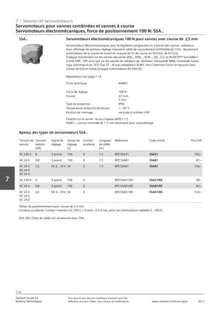 7 – Vannes et servomoteurs
Siemens Suisse SA	 Tous les prix sont des prix installateur standard sans TVA.
Building Technologies	 Définition voir dans l‘index. Sous réserve de modifications.	 www.siemens.ch/hit-en-ligne	 2013
7-32
Vorwort
7
Servomoteurs pour vannes combinées et vannes à course
Servomoteurs électromécaniques‚ force de positionnement 100 N: SSA..
07 - Vannes et servomoteurs
Servomoteurs pour vannes combiées et vannes à course
Force de positionnement 100 N: SSA..
7-32
2013Toutes les indications de prix sont des prix installateur suggérés sans TVA. Définition voir dans
l'index. Sous réserve de modifications.
Siemens Suisse SA
Building Technologies
7
Fiche technique N4893
Force de réglage 100 N
Course 2‚5 mm
5 mm
Type de protection IP40
Température ambiante de service 1...50 °C
Position de montage verticale à inclinée à 90°
Servomoteurs électromécaniques 100 N pour vannes avec course de 2‚5 mm
Servomoteurs électromécaniques pour la régulation progressive ou 3 points des vannes radiateurs.
Avec affichage de position‚ réglage manuel et câble de raccordement enfichable de 1‚5m. Ajustement
automatique de la course de travail et coupure de fin de course en fonction de la force.
S'adapte directement sur les vannes des séries VEN..‚ VDN...‚ VUN...‚ VD...CLC et ACVATIX™ VanneMini-
Combi VPD...VPE ainsi que sur les vannes de radiateur de Heimeier‚ Honeywell‚ MNG‚ Finimetall‚ Cazza-
niga‚ Oventrop et ex. SCS (Typ 2T.../A avec adaptateur AL80). Pour Oventrop Cocon et Hycocon avec
course de 4‚5mm existe la bague intermédiaire AV-SSA-OV
Adaptateurs voir page 7.16
Fixation sur la vanne : écrou-chapeau M30 x 1‚5
SSA61..: course minimale de 1.5 mm nécessaire pour autocalibrage
SSA..
Tension de
service
Consom-
mation
[VA]
Signal de
réglage
Temps de
réglage
[s]
Contact
auxiliaire
Longueur
de câble
[m]
Référence Code article Prix CHF
AC 230 V 6 3 points 150 0 1.5 BPZ:SSA31 SSA31 103‚--
AC 24 V 0‚8 3 points 150 0 1.5 BPZ:SSA81 SSA81 87‚--
AC 24 V
DC 24 V
DC 24 V
2‚5 DC 0...10 V 34 0 1.5 BPZ:SSA61 SSA61 134‚--
AC 230 V 6 3 points 150 0 BPZ:SSA31/00 SSA31/00 99‚--
AC 24 V 0‚8 3 points 150 0 BPZ:SSA81/00 SSA81/00 82‚--
AC 24 V
DC 24 V
DC 24 V
2‚5 DC 0...10 V 34 0 BPZ:SSA61/00 SSA61/00 124‚--
Aperçu des types de servomoteurs SSA..
Temps de positionnement pour course de 2.5 mm
Contacts auxiliaires: Contact inverseur AC 250 V‚ 1 A ohm.‚ 0.5 A ind.‚ point de commutation réglable 0...100 %
SSA../00: Choix du câble voir accessoires pour SSA..
 