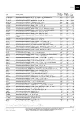 Index
Index-23
Siemens Suisse SA	
1)	 Le prix pour le client final s’applique lors de la livraison des produits de Siemens au client final sans TVA.
Building Technologies	
2) 	Le prix installateur s’applique lors de la livraison des produits aux installateurs qui sont libres dans la
	 2013
		
définition du prix envers leurs clients finaux. Sous réserve de modifications.
Informations sur les produits détachés, visitez le site www.siemens.ch/old2new
Index
Type Titre de produit
Prix CHF
client final
hors TVA1)
Prix CHF
installateur
hors TVA2)
Chap.
page
SQL36E50F05 Servomoteur électromécanique, 40 Nm, 90°, 230 V CA, 3P, raccordement F05 1081.-- 919.-- 7-143
SQL36E65 Servomoteur électromécanique, 100 Nm, 90°, 230 V CA, 3P 1310.-- 1114.-- 7-143
SQL36E110 Servomoteur électromécanique, 400 Nm, 90°, 230 V CA, 3P 2049.-- 1742.-- 7-143
SQL36E160 Servomoteur électromécanique, 1 200 Nm, 90°, 230 V CA, 3P 6688.-- 5685.-- 7-143
SQL85.00 Servomoteur électromécanique, 20 Nm, 90°, 24 V CA, 3P 561.-- 477.-- 7-141
SQS35.00 Servomoteur électromécanique, 400 N, 5,5 mm, 230 V CA, 3P 302.-- 257.-- 7-45
SQS35.03 Servomoteur électromécanique, 400 N, 5,5 mm, 230 V CA, 3P 319.-- 271.-- 7-45
SQS35.50 Servomoteur électromécanique, 400 N, 5,5 mm, 230 V CA, 3P, fonction d'urgence 437.-- 371.-- 7-45
SQS35.53 Servomoteur électromécanique, 400 N, 5,5 mm, 230 V CA, 3P, fonction d'urgence 455.-- 387.-- 7-45
SQS65 Servomoteur électromécanique, 400 N, 5,5 mm, 24 V CA, 0...10 V CC 356.-- 303.-- 7-45
SQS65.2 Servomoteur électromécanique, 400 N, 5,5 mm, 24 V CA, 2...10 V CC 356.-- 303.-- 7-45
SQS65.5 Servomoteur électromécanique, 400 N, 5,5 mm, 24 V CA, 0...10 V CC, fonction
d'urgence
540.-- 459.-- 7-45
SQS85.00 Servomoteur électromécanique, 400 N, 5,5 mm, 24 V CA, 3P 295.-- 251.-- 7-45
SQS85.03 Servomoteur électromécanique, 400 N, 5,5 mm, 24 V CA, 3P 319.-- 271.-- 7-45
SSA31 Servomoteur électromécanique, 100 N, 2,5/5 mm, 1,5 m, 230 V CA, 3P 121.-- 103.-- 7-32
SSA31/00 Servomoteur électromécanique, 100 N, 2,5/5 mm, sans câble, 230 V CA, 3P 117.-- 99.-- 7-32
SSA61 Servomoteur électromécanique 100 N, 2,5/5 mm, 1,5 m, 24 V CA/CC, 0..10 V CC 158.-- 134.-- 7-32
SSA61/00 Servomoteur électromécanique, 100 N, 2,5/5 mm, sans câble, 24 V CA/CC, 0..10 V CC 146.-- 124.-- 7-32
SSA81 Servomoteur électromécanique, 100 N, 2,5/5 mm, 1,5 m, 24 V CA, 3P 102.-- 87.-- 7-32
SSA81/00 Servomoteur électromécanique, 100 N, 2,5/5 mm, sans câble, 24 V CA, 3P 96.-- 82.-- 7-32
SSA955 Régulateur pour radiateur 180.-- 153.-- 4-10
SSB31 Servomoteur électrique, 200 N, 5,5 mm, 1,5 m, 230 V CA, 3P 136.-- 116.-- 7-39
SSB31.1 Servomoteur électromécanique, 200 N, 5,5 mm, 1,5 m, 230 V CA, 3P, contact auxiliaire 182.-- 155.-- 7-39
SSB31/00 Servomoteur électrique, 200 N, 5,5 mm, sans câble, 230 V CA, 3P 132.-- 112.-- 7-39
SSB61 Servomoteur électromécanique, 200 N, 5,5 mm, 1,5 m, 24 V CA/CC, 0...10 V CC 191.-- 162.-- 7-39
SSB61/00 Servomoteur électromécanique, 200 N, 5,5 mm, sans câble, 24 V CA/CC, 0...10 V CC 186.-- 158.-- 7-39
SSB81 Servomoteur électrique, 200 N, 5,5 mm, 1,5 m, 24 V CA, 3P 116.-- 99.-- 7-39
SSB81.1 Servomoteur électromécanique, 200 N, 5,5 mm, 1,5 m, 24 V CA, 3P, contact auxiliaire 165.-- 140.-- 7-39
SSB81/00 Servomoteur électrique, 200 N, 5,5 mm, sans câble, 24 V CA, 3P 106.-- 90.-- 7-39
SSC31 Servomoteur électromécanique, 300 N, 5,5 mm, 230 V CA, 3P 185.-- 157.-- 7-43
SSC61 Servomoteur électromécanique, 300 N, 5,5 mm, 24 V CA/CC, 0...10 V CC, UL 256.-- 218.-- 7-43
SSC61.5 Servomoteur électroméc., 300 N, 5,5 mm, 24 V CA/CC, 0...10 V CC, ressort de rappel, UL 412.-- 350.-- 7-78
SSC81 Servomoteur électromécanique, 300 N, 5,5 mm, 24 V CA/CC, 3P, UL 171.-- 145.-- 7-43
SSD31 Servomoteur électromécanique, 250 N, 5,5 mm, 1,5 m, 230 V CA, 3P 136.-- 116.-- 7-41
SSD31/00 Servomoteur électrique, 250 N, 5,5 mm, sans câble, 230 V CA, 3P 124.-- 105.-- 7-41
SSD61 Servomoteur électromécanique, 250 N, 5,5 mm, 1,5 m, 24 V CA/CC, 0...10 V CC 186.-- 158.-- 7-41
SSD61/00 Servomoteur électromécanique, 250 N, 5,5 mm, sans câble, 24 V CA/CC, 0...10 V CC 166.-- 141.-- 7-41
SSD81 Servomoteur électromécanique, 250 N, 5,5 mm, 1,5 m, 24 V CA, 3P 116.-- 99.-- 7-41
SSD81/00 Servomoteur électrique, 250 N, 5,5 mm, sans câble, 24 V CA, 3P 109.-- 93.-- 7-41
SSP31 Servomoteur électrique, 160 N, 2,5 mm, 1,5 m, 230 V CA, 3P 130.-- 111.-- 7-36
SSP31/00 Servomoteur électrique, 160 N, 2,5 mm, sans câble, 230 V CA, 3P 123.-- 105.-- 7-36
SSP61 Servomoteur électromécanique, 160 N, 2,5 mm, 1,5 m, 24 V CA/CC, 0...10 V CC 182.-- 155.-- 7-36
SSP61/00 Servomoteur électromécanique, 160 N, 2,5 mm, sans câble, 24 V CA/CC, 0...10 V CC 177.-- 150.-- 7-36
SSP81 Servomoteur électrique, 160 N, 2,5 mm, 1,5 m, 24 V CA, 3P 111.-- 94.-- 7-36
SSP81/00 Servomoteur électrique, 160 N, 2,5 mm, sans câble, 24 V CA, 3P 105.-- 89.-- 7-36
STA23 Servomoteur électrothermique, AC 230 V, NC, 1 m 46.-- 39.-- 7-26
STA23/00 Servomoteur électrothermique, AC 230 V, NC, 0 m 39.-- 33.-- 7-26
STA23/50 Servomoteur thermique, AC230V, NC 2pts, 5 m 55.-- 47.-- 7-26
STA23B/00 Servomoteur électrothermique, AC 230V, NC, noir O m 39.-- 33.-- 7-26
STA23HD Servomoteur électrothermique, AC 230 V, HD, 0.8 m 39.-- 33.-- 7-26
STA63 Servomoteur électrothermique, 0...10 V, NC, 1 m 102.-- 87.-- 7-26
STA73 Servomoteur électrothermique, AC 24 V, NC, 1 m 46.-- 39.-- 7-26
 