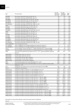 Index
Index-24
Siemens Suisse SA	
1)	 Le prix pour le client final s’applique lors de la livraison des produits de Siemens au client final sans TVA.
Building Technologies	
2) 	Le prix installateur s’applique lors de la livraison des produits aux installateurs qui sont libres dans la
	 2013
		
définition du prix envers leurs clients finaux. Sous réserve de modifications.
Informations sur les produits détachés, visitez le site www.siemens.ch/old2new
Type Titre de produit
Prix CHF
client final
hors TVA1)
Prix CHF
installateur
hors TVA2)
Chap.
page
Vorwort
Index
STA73/00 Servomoteur électrothermique, AC24V, NC, 0 m 39.-- 33.-- 7-26
STA73/50 Servomoteur thermique, AC/DC24V,NC, 2pts, 5m 55.-- 47.-- 7-26
STA73B/00 Servomoteur électrothermique, AC 24V, NC, noir, 0m 39.-- 33.-- 7-26
STA73PR/00 Servomoteur électrothermique, AC 24 V, NC, PR, 0 m 48.-- 41.-- 7-26
STA73PR/10 Servomoteur thermique, AC/DC24V, NC, PDM,1m 50.-- 43.-- 7-26
STA73PR/20LD Servomoteur thermique, AC/DC24V, NC, PDM, 2m, LED 66.-- 56.-- 7-26
STP23 Servomoteur électrothermique, AC 230 V, NO, 1 m 48.-- 41.-- 7-29
STP23/00 Servomoteur électrothermique, AC 230 V, NO, 0 m 39.-- 33.-- 7-29
STP23/50 Servomoteur thermique, AC230V, NO 2pts, 5m 59.-- 50.-- 7-29
STP23B/00 Servomoteur électrothermique, AC 230 V, NO, noir, 0 m 39.-- 33.-- 7-29
STP63 Servomoteur électrothermique, 0...10 V, NO, 1 m 102.-- 87.-- 7-29
STP73 Servomoteur électrothermique, AC 24 V, NO, 1 m 48.-- 41.-- 7-29
STP73/00 Servomoteur électrothermique, AC 24 V, NO, 0 m 42.-- 36.-- 7-29
STP73/50 Servomoteur thermique, AC/DC24V, NO, 2pts, 5m 59.-- 50.-- 7-29
STP73B/00 Servomoteur électrothermique, AC 24 V, NO, noir, 0 m 39.-- 33.-- 7-29
STP73PR/00 Servomoteur électrothermique, AC 24 V, NO, PR, 0 m 49.-- 42.-- 7-29
STP73PR/10 Servomoteur thermique, AC/DC24V, NO, PDM, 1m 54.-- 46.-- 7-29
STP73PR/20LD Servomoteur thermique, AC/DC24V, NO, PDM, 2m, LED 66.-- 56.-- 7-29
SYNCO-UMBAUSET Kit de transformation Synco 177.-- 150.-- 1-30
T23-1EPDM10 Joints en EPDM pour le montage de l’élément de mesure du volume 1" 7.-- 6.-- 10-15
T23-34EPDM10 Joints en EPDM pour le montage de l’élément de mesure du volume ¾" 7.-- 6.-- 10-15
T23-E1 Jeu de montage, 2 écrous-raccords G 1", 2 pièces d’insertion R ¾", 2 joints en EPDM 23.-- 20.-- 10-14
T23-E34 Jeu de montage, 2 écrous-raccords G ¾", 2 pièces d’insertion R ½", 2 joints en EPDM 18.-- 15.-- 10-14
TKM2 Thermostat de température pour gaines d'air, 20…110 °C ; gaine de protection perforée
200 mm
308.-- 262.-- 5-32
TRAFO100VA Transformateur 230 V CA / 24 V CA 73.-- 62.-- 1-64
TRAFO250VA Transformateur 230 V CA / 24 V CA 84.-- 71.-- 1-64
TRAFO422VA Transformateur 422 VA, 400 V, 230/24 V 149.-- 127.-- 1-64
TRAFO772VA Transformateur 422 VA, 400 V, 230/24 V 208.-- 177.-- 1-64
TRAFO1232VA Transformateur 1 232 VA, 400 V, 230/24 V 347.-- 295.-- 1-64
TRG2 Thermostat d'ambiance avec sonde hélicoïdale, TR -5...50 °C 288.-- 245.-- 5-38
TRG22 Thermostat d'ambiance avec sonde hélicoïdale, TR -5..50°C, 2 contacts sur deux niveau
différence 2...12K
432.-- 367.-- 5-38
UA1T Amplificateur de puissance pour servomoteurs thermiques 24 V CA, PWM 100.-- 85.-- 1-59
UA1T-P Amplificateur de puissance 94.-- 80.-- 1-59
UH50-A21-00 Compteur de chaleur à ultrasons 1,5 m3/h, DS M10x1 mm, G ¾" 613.-- 521.-- 10-19
UH50-A23-00 Compteur de chaleur à ultrasons 1‚5 m3/h‚ DS M10x1 mm‚ G 1 629.-- 535.-- 10-19
UH50-A38-00 Compteur de chaleur à ultrasons 2,5 m3/h, DS M10x1 mm, G 1" 628.-- 534.-- 10-19
UH50-A45-00 Compteur de chaleur à ultrasons 3,5 m3/h, DS M10x1 mm, G 1¼" 957.-- 813.-- 10-20
UH50-A50-00 Compteur de chaleur à ultrasons 6 m3/h, DS M10x1 mm, G 1¼" 1253.-- 1065.-- 10-20
UH50-A61-00 Compteur de chaleur à ultrasons 10 m3/h, Ø 6 mm L = 100 mm, DN40 2118.-- 1800.-- 10-20
UH50-A65-00 Compteur de chaleur à ultrasons 15 m3/h, Ø 6 mm L = 100 mm, DN50 2581.-- 2194.-- 10-21
UH50-A70-00 Compteur de chaleur à ultrasons 25 m3/h, Ø 6 mm, L = 100 mm, DN65 3029.-- 2575.-- 10-21
UH50-A74-00 Compteur de chaleur à ultrasons 40 m3/h, Ø 6 mm L = 150 mm, DN80 3029.-- 2575.-- 10-21
UH50-A83-00 Compteur de chaleur à ultrasons 60 m3/h, Ø 6 mm L = 150 mm, DN100 3881.-- 3299.-- 10-21
UH50-C21-00 Compteur de chaleur et de froid à ultrasons 1,5 m3/h, DS M10x1 mm, G ¾" 680.-- 578.-- 10-19
UH50-C38-00 Compteur de chaleur et de froid à ultrasons 2,5 m3/h, DS M10x1 mm, G 1" 697.-- 592.-- 10-19
UH50-C45-00 Compteur de chaleur et de froid à ultrasons 3,5 m3/h, DS M10x1 mm, G 1¼" 1025.-- 871.-- 10-20
UH50-C50-00 Compteur de chaleur et de froid à ultrasons 6 m3/h, DS M10x1 mm, G 1¼" 1320.-- 1122.-- 10-20
UH50-C61-00 Compteur de chaleur et de froid à ultrasons 10 m3/h, Ø 6 mm L = 100 mm, DN40 2186.-- 1858.-- 10-20
UH50-C65-00 Compteur de chaleur et de froid à ultrasons 15 m3/h, Ø 6 mm L = 100 mm, DN50 2649.-- 2252.-- 10-21
UH50-C70-00 Compteur de chaleur et de froid à ultrasons 25 m3/h, Ø 6 mm L = 100 mm, DN65 3097.-- 2632.-- 10-21
UH50-C74-00 Compteur de chaleur et de froid à ultrasons 40 m3/h, Ø 6 mm L = 150 mm, DN80 3114.-- 2647.-- 10-21
 