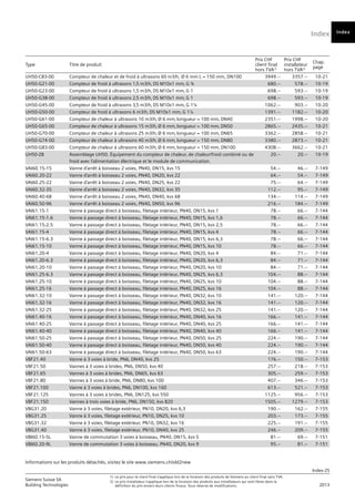 Index
Index-25
Siemens Suisse SA	
1)	 Le prix pour le client final s’applique lors de la livraison des produits de Siemens au client final sans TVA.
Building Technologies	
2) 	Le prix installateur s’applique lors de la livraison des produits aux installateurs qui sont libres dans la
	 2013
		
définition du prix envers leurs clients finaux. Sous réserve de modifications.
Informations sur les produits détachés, visitez le site www.siemens.ch/old2new
Index
Type Titre de produit
Prix CHF
client final
hors TVA1)
Prix CHF
installateur
hors TVA2)
Chap.
page
UH50-C83-00 Compteur de chaleur et de froid à ultrasons 60 m3/h, Ø 6 mm L = 150 mm, DN100 3949.-- 3357.-- 10-21
UH50-G21-00 Compteur de froid à ultrasons 1‚5 m3/h‚ DS M10x1 mm‚ G ¾ 680.-- 578.-- 10-19
UH50-G23-00 Compteur de froid à ultrasons 1‚5 m3/h‚ DS M10x1 mm‚ G 1 698.-- 593.-- 10-19
UH50-G38-00 Compteur de froid à ultrasons 2‚5 m3/h‚ DS M10x1 mm‚ G 1 698.-- 593.-- 10-19
UH50-G45-00 Compteur de froid à ultrasons 3‚5 m3/h‚ DS M10x1 mm‚ G 1¼ 1062.-- 903.-- 10-20
UH50-G50-00 Compteur de froid à ultrasons 6 m3/h‚ DS M10x1 mm‚ G 1¼ 1391.-- 1182.-- 10-20
UH50-G61-00 Compteur de chaleur à ultrasons 10 m3/h‚ Ø 6 mm‚ longueur = 100 mm‚ DN40 2351.-- 1998.-- 10-20
UH50-G65-00 Compteur de chaleur à ultrasons 15 m3/h‚ Ø 6 mm‚ longueur = 100 mm‚ DN50 2865.-- 2435.-- 10-21
UH50-G70-00 Compteur de chaleur à ultrasons 25 m3/h‚ Ø 6 mm‚ longueur = 100 mm‚ DN65 3362.-- 2858.-- 10-21
UH50-G74-00 Compteur de chaleur à ultrasons 40 m3/h‚ Ø 6 mm‚ longueur = 150 mm‚ DN80 3380.-- 2873.-- 10-21
UH50-G83-00 Compteur de chaleur à ultrasons 60 m3/h‚ Ø 6 mm‚ longueur = 150 mm‚ DN100 4308.-- 3662.-- 10-21
UH50-ZB Assemblage UH50. Équipement du compteur de chaleur‚ de chaleur/froid combiné ou de
froid avec l'alimentation électrique et le module de communication.
20.-- 20.-- 10-19
VAI60.15-15 Vanne d’arrêt à boisseau 2 voies, PN40, DN15, kvs 15 54.-- 46.-- 7-149
VAI60.20-22 Vanne d’arrêt à boisseau 2 voies, PN40, DN20, kvs 22 64.-- 54.-- 7-149
VAI60.25-22 Vanne d’arrêt à boisseau 2 voies, PN40, DN25, kvs 22 75.-- 64.-- 7-149
VAI60.32-35 Vanne d’arrêt à boisseau 2 voies, PN40, DN32, kvs 35 112.-- 95.-- 7-149
VAI60.40-68 Vanne d’arrêt à boisseau 2 voies, PN40, DN40, kvs 68 134.-- 114.-- 7-149
VAI60.50-96 Vanne d’arrêt à boisseau 2 voies, PN40, DN50, kvs 96 216.-- 184.-- 7-149
VAI61.15-1 Vanne à passage direct à boisseau, filetage intérieur, PN40, DN15, kvs 1 78.-- 66.-- 7-144
VAI61.15-1.6 Vanne à passage direct à boisseau, filetage intérieur, PN40, DN15, kvs 1,6 78.-- 66.-- 7-144
VAI61.15-2.5 Vanne à passage direct à boisseau, filetage intérieur, PN40, DN15, kvs 2,5 78.-- 66.-- 7-144
VAI61.15-4 Vanne à passage direct à boisseau, filetage intérieur, PN40, DN15, kvs 4 78.-- 66.-- 7-144
VAI61.15-6.3 Vanne à passage direct à boisseau, filetage intérieur, PN40, DN15, kvs 6,3 78.-- 66.-- 7-144
VAI61.15-10 Vanne à passage direct à boisseau, filetage intérieur, PN40, DN15, kvs 10 78.-- 66.-- 7-144
VAI61.20-4 Vanne à passage direct à boisseau, filetage intérieur, PN40, DN20, kvs 4 84.-- 71.-- 7-144
VAI61.20-6.3 Vanne à passage direct à boisseau, filetage intérieur, PN40, DN20, kvs 6,3 84.-- 71.-- 7-144
VAI61.20-10 Vanne à passage direct à boisseau, filetage intérieur, PN40, DN20, kvs 10 84.-- 71.-- 7-144
VAI61.25-6.3 Vanne à passage direct à boisseau, filetage intérieur, PN40, DN25, kvs 6,3 104.-- 88.-- 7-144
VAI61.25-10 Vanne à passage direct à boisseau, filetage intérieur, PN40, DN25, kvs 10 104.-- 88.-- 7-144
VAI61.25-16 Vanne à passage direct à boisseau, filetage intérieur, PN40, DN25, kvs 16 104.-- 88.-- 7-144
VAI61.32-10 Vanne à passage direct à boisseau, filetage intérieur, PN40, DN32, kvs 10 141.-- 120.-- 7-144
VAI61.32-16 Vanne à passage direct à boisseau, filetage intérieur, PN40, DN32, kvs 16 141.-- 120.-- 7-144
VAI61.32-25 Vanne à passage direct à boisseau, filetage intérieur, PN40, DN32, kvs 25 141.-- 120.-- 7-144
VAI61.40-16 Vanne à passage direct à boisseau, filetage intérieur, PN40, DN40, kvs 16 166.-- 141.-- 7-144
VAI61.40-25 Vanne à passage direct à boisseau, filetage intérieur, PN40, DN40, kvs 25 166.-- 141.-- 7-144
VAI61.40-40 Vanne à passage direct à boisseau, filetage intérieur, PN40, DN40, kvs 40 166.-- 141.-- 7-144
VAI61.50-25 Vanne à passage direct à boisseau, filetage intérieur, PN40, DN50, kvs 25 224.-- 190.-- 7-144
VAI61.50-40 Vanne à passage direct à boisseau, filetage intérieur, PN40, DN50, kvs 40 224.-- 190.-- 7-144
VAI61.50-63 Vanne à passage direct à boisseau, filetage intérieur, PN40, DN50, kvs 63 224.-- 190.-- 7-144
VBF21.40 Vanne à 3 voies à bride, PN6, DN40, kvs 25 176.-- 150.-- 7-153
VBF21.50 Vannes à 3 voies à brides, PN6, DN50, kvs 40 257.-- 218.-- 7-153
VBF21.65 Vannes à 3 voies à brides, PN6, DN65, kvs 63 305.-- 259.-- 7-153
VBF21.80 Vannes à 3 voies à bride, PN6, DN80, kvs 100 407.-- 346.-- 7-153
VBF21.100 Vanne à 3 voies à brides, PN6, DN100, kvs 160 613.-- 521.-- 7-153
VBF21.125 Vannes à 3 voies à brides, PN6, DN125, kvs 550 1125.-- 956.-- 7-153
VBF21.150 Vannes à trois voies à bride, PN6, DN150, kvs 820 1505.-- 1279.-- 7-153
VBG31.20 Vanne à 3 voies, filetage extérieur, PN10, DN20, kvs 6,3 190.-- 162.-- 7-155
VBG31.25 Vanne à 3 voies, filetage extérieur, PN10, DN25, kvs 10 203.-- 173.-- 7-155
VBG31.32 Vanne à 3 voies, filetage extérieur, PN10, DN32, kvs 16 225.-- 191.-- 7-155
VBG31.40 Vanne à 3 voies, filetage extérieur, PN10, DN40, kvs 25 246.-- 209.-- 7-155
VBI60.15-5L Vanne de commutation 3 voies à boisseau, PN40, DN15, kvs 5 81.-- 69.-- 7-151
VBI60.20-9L Vanne de commutation 3 voies à boisseau, PN40, DN20, kvs 9 95.-- 81.-- 7-151
 