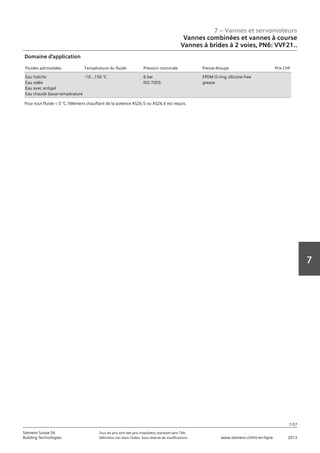 7 – Vannes et servomoteurs
Siemens Suisse SA	 Tous les prix sont des prix installateur standard sans TVA.
Building Technologies	 Définition voir dans l‘index. Sous réserve de modifications.	 www.siemens.ch/hit-en-ligne	 2013
7-57
7
07 - Vannes et servomoteurs
Vannes combinées et vannes à course
2 voies PN6: VVF21..
7-57
2013Toutes les indications de prix sont des prix installateur suggérés sans TVA. Définition voir dans
l'index. Sous réserve de modifications.
Siemens Suisse SA
Building Technologies
7
Fluides admissibles Température du fluide Pression nominale Presse-étoupe Prix CHF
Eau fraîche
Eau salée
Eau avec antigel
Eau chaude basse température
-10…150 °C 6 bar
ISO 7005
EPDM O-ring‚ silicone-free
grease
Domaine d'application
Pour tout fluide  0 °C‚ l’élément chauffant de la potence ASZ6.5 ou ASZ6.6 est requis.
Vannes combinées et vannes à course
Vannes à brides à 2 voies‚ PN6: VVF21..
 