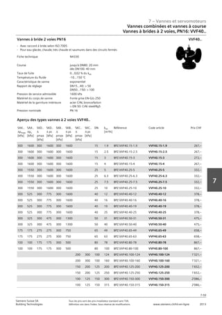 7 – Vannes et servomoteurs
Siemens Suisse SA	 Tous les prix sont des prix installateur standard sans TVA.
Building Technologies	 Définition voir dans l‘index. Sous réserve de modifications.	 www.siemens.ch/hit-en-ligne	 2013
7-59
7
07 - Vannes et servomoteurs
Vannes combinées et vannes à course
2 voies PN16: VVF40..
7-59
2013Toutes les indications de prix sont des prix installateur suggérés sans TVA. Définition voir dans
l'index. Sous réserve de modifications.
Siemens Suisse SA
Building Technologies
7
Fiche technique N4330
Course jusqu'à DN80: 20 mm
dès DN100: 40 mm
Taux de fuite 0...0‚02 % du kvs
Température du fluide -10…150 °C
Caractéristique de vanne exponentiel
Rapport de réglage DN15...40:  50
DN50...150:  100
Pression de service admissible 1600 kPa
Matériel du corps de vanne Fonte grise EN-GJL-250
Matériel de la garniture intérieure acier CrNi‚ bronce/laiton
 DN 50: CrNi steel/Rg5
Pression nominale PN 16
Vannes à bride 2 voies PN16
- Avec raccord à bride selon ISO 7005
- Pour eau glacée‚ chaude‚ très chaude et saumures dans des circuits fermés
VVF40..
SAX..
apmax
[kPa]
SAX..
aps
[kPa]
SKD..
a
pmax
[kPa]
SKD..
a ps
[kPa]
SKB..
a
pmax
[kPa]
SKB..
a ps
[kPa]
SKC..
a
pmax
[kPa]
SKC..
a ps
[kPa]
DN kvs
[m³/h]
Référence Code article Prix CHF
300 1600 300 1600 300 1600 15 1.9 BPZ:VVF40.15-1.9 VVF40.15-1.9 267‚--
300 1600 300 1600 300 1600 15 2.5 BPZ:VVF40.15-2.5 VVF40.15-2.5 267‚--
300 1600 300 1600 300 1600 15 3 BPZ:VVF40.15-3 VVF40.15-3 272‚--
300 1600 300 1600 300 1600 15 4 BPZ:VVF40.15-4 VVF40.15-4 267‚--
300 1550 300 1600 300 1600 25 5 BPZ:VVF40.25-5 VVF40.25-5 332‚--
300 1550 300 1600 300 1600 25 6.3 BPZ:VVF40.25-6.3 VVF40.25-6.3 332‚--
300 1550 300 1600 300 1600 25 7.5 BPZ:VVF40.25-7.5 VVF40.25-7.5 332‚--
300 1550 300 1600 300 1600 25 10 BPZ:VVF40.25-10 VVF40.25-10 332‚--
300 525 300 775 300 1600 40 12 BPZ:VVF40.40-12 VVF40.40-12 378‚--
300 525 300 775 300 1600 40 16 BPZ:VVF40.40-16 VVF40.40-16 378‚--
300 525 300 775 300 1600 40 19 BPZ:VVF40.40-19 VVF40.40-19 378‚--
300 525 300 775 300 1600 40 25 BPZ:VVF40.40-25 VVF40.40-25 378‚--
300 325 300 475 300 1300 50 31 BPZ:VVF40.50-31 VVF40.50-31 475‚--
300 325 300 475 300 1300 50 40 BPZ:VVF40.50-40 VVF40.50-40 475‚--
175 175 275 275 300 750 65 49 BPZ:VVF40.65-49 VVF40.65-49 658‚--
175 175 275 275 300 750 65 63 BPZ:VVF40.65-63 VVF40.65-63 658‚--
100 100 175 175 300 500 80 78 BPZ:VVF40.80-78 VVF40.80-78 867‚--
100 100 175 175 300 500 80 100 BPZ:VVF40.80-100 VVF40.80-100 867‚--
200 300 100 124 BPZ:VVF40.100-124 VVF40.100-124 1'321‚--
200 300 100 160 BPZ:VVF40.100-160 VVF40.100-160 1'321‚--
150 200 125 200 BPZ:VVF40.125-200 VVF40.125-200 1'652‚--
150 200 125 250 BPZ:VVF40.125-250 VVF40.125-250 1'652‚--
100 125 150 300 BPZ:VVF40.150-300 VVF40.150-300 2'086‚--
100 125 150 315 BPZ:VVF40.150-315 VVF40.150-315 2'086‚--
Aperçu des types vannes à 2 voies VVF40..
Vannes combinées et vannes à course
Vannes à brides à 2 voies‚ PN16: VVF40..
 