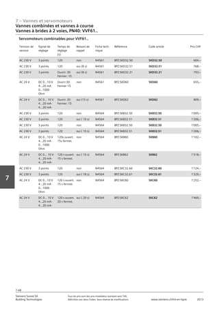 7 – Vannes et servomoteurs
Siemens Suisse SA	 Tous les prix sont des prix installateur standard sans TVA.
Building Technologies	 Définition voir dans l‘index. Sous réserve de modifications.	 www.siemens.ch/hit-en-ligne	 2013
7-68
Vorwort
7
07 - Vannes et servomoteurs
Vannes combinées et vannes à course
2 voies PN40: VVF61..
7-68
2013Toutes les indications de prix sont des prix installateur suggérés sans TVA. Définition voir dans
l'index. Sous réserve de modifications.
Siemens Suisse SA
Building Technologies
7
Tension de
service
Signal de
réglage
Temps de
réglage
[s]
Ressort de
rappel
Fiche tech-
nique
Référence Code article Prix CHF
AC 230 V 3 points 120 non N4561 BPZ:SKD32.50 SKD32.50 604‚--
AC 230 V 3 points 120 oui (8 s) N4561 BPZ:SKD32.51 SKD32.51 768‚--
AC 230 V 3 points Ouvrir: 30
Fermer: 10
oui (8 s) N4561 BPZ:SKD32.21 SKD32.21 793‚--
AC 24 V DC 0…10 V
4...20 mA
0...1000
Ohm
Ouvrir:30
Fermer 15
non N4561 BPZ:SKD60 SKD60 655‚--
AC 24 V DC 0... 10 V
4...20 mA-
4...20 mA-
Ouvrir: 30
Fermer: 15
oui (15 s) N4561 BPZ:SKD62 SKD62 809‚--
AC 230 V 3 points 120 non N4564 BPZ:SKB32.50 SKB32.50 1'005‚--
AC 230 V 3 points 120 oui ( 10 s) N4564 BPZ:SKB32.51 SKB32.51 1'206‚--
AC 230 V 3 points 120 non N4564 BPZ:SKB32.50 SKB32.50 1'005‚--
AC 230 V 3 points 120 oui ( 10 s) N4564 BPZ:SKB32.51 SKB32.51 1'206‚--
AC 24 V DC 0...10 V
4...20 mA
0...1000
Ohm
120s ouvert.
15s fermet.
non N4564 BPZ:SKB60 SKB60 1'102‚--
AC 24 V DC 0... 10 V
4...20 mA-
4...20 mA-
120 s ouvert.
15 s fermet.
oui ( 10 s) N4564 BPZ:SKB62 SKB62 1'318‚--
AC 230 V 3 points 120 non N4564 BPZ:SKC32.60 SKC32.60 1'124‚--
AC 230 V 3 points 120 oui ( 18 s) N4564 BPZ:SKC32.61 SKC32.61 1'329‚--
AC 24 V DC 0...10 V
4...20 mA
0...1000
Ohm
120 s ouvert.
15 s fermet.
non N4564 BPZ:SKC60 SKC60 1'252‚--
AC 24 V DC 0... 10 V
4...20 mA-
4...20 mA-
120 s ouvert.
20 s fermet.
oui ( 20 s) N4564 BPZ:SKC62 SKC62 1'469‚--
Servomoteurs combinables pour VVF61..
Vannes combinées et vannes à course
Vannes à brides à 2 voies‚ PN40: VVF61..
 