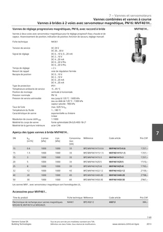 7 – Vannes et servomoteurs
Siemens Suisse SA	 Tous les prix sont des prix installateur standard sans TVA.
Building Technologies	 Définition voir dans l‘index. Sous réserve de modifications.	 www.siemens.ch/hit-en-ligne	 2013
7-69
7
07 - Vannes et servomoteurs
Vannes combinées et vannes à course
2-voies‚ PN16: MVF461H..
7-69
2013Toutes les indications de prix sont des prix installateur suggérés sans TVA. Définition voir dans
l'index. Sous réserve de modifications.
Siemens Suisse SA
Building Technologies
7
Fiche technique N4361
Tension de service AC 24 V
DC 20...30 V
Signal de réglage DC 0...10 V‚ 0...20 mA
DC 2...10 V
DC 4...20 mA
DC 0...20 V Phs
DC 0...20 V Phs
Temps de réglage  2 s
Ressort de rappel voie de régulation fermée
Recopie de position DC 0...10 V
DC 2...10 V
DC 0...20 mA
DC 4...20 mA
Type de protection IP31
Température ambiante de service -5...45 °C
Position de montage verticale à horizontale
Pression nominale PN 16
Pression de service admissible eau jusqu'à 120 °C : 1600 kPa
eau au-delà de 120 °C : 1300 kPa
vapeur saturée : 900 kPa
Taux de fuite max. 0‚05 % kvs
Température du fluide 1...180 °C
Caractéristique de vanne exponentielle ou linéaire
Linear
Résolution de course aH/H100 1:1000
Matériel du corps de vanne fonte sphéroïdale EN-GJS-400-18-LT
Matériel de la garniture intérieure acier CrNi
Vannes de réglage progressives magnétiques‚ PN16‚ avec raccord à bride
Vannes à deux voies avec servomoteur magnétique pour le réglage progressif d'eau chaude et de
vapeur. Asservissement de position‚ indication de position‚ fonction de secours‚ réglage manuel.
MVF461H..
DN kvs
[m³/h]
a pmax
[kPa]
a ps
[kPa]
Consomma-
tion
[VA]
Référence Code article Prix CHF
15 0.6 1000 1000 33 BPZ:MVF461H15-0.6 MVF461H15-0.6 1'257‚--
15 1.5 1000 1000 33 BPZ:MVF461H15-1.5 MVF461H15-1.5 1'257‚--
15 3 1000 1000 33 BPZ:MVF461H15-3 MVF461H15-3 1'257‚--
20 5 1000 1000 33 BPZ:MVF461H20-5 MVF461H20-5 1'510‚--
25 8 1000 1000 33 BPZ:MVF461H25-8 MVF461H25-8 1'793‚--
32 12 1000 1000 43 BPZ:MVF461H32-12 MVF461H32-12 2'159‚--
40 20 1000 1000 65 BPZ:MVF461H40-20 MVF461H40-20 2'798‚--
50 30 1000 1000 65 BPZ:MVF461H50-30 MVF461H50-30 2'967‚--
Aperçu des types vannes à bride MVF461H..
Les vannes MVF.. avec servomoteur magnétique sont homologuées UL.
Titre du produit Fiche technique Référence Code article Prix CHF
Électronique de rechange pour vannes magnétiques
MXG461B‚ MVF461H et MXG462S
N4461 BPZ:ASE12 ASE12 384‚--
Accessoires pour MVF461..
Vannes combinées et vannes à course
Vannes à brides à 2 voies avec servomoteur magnétique, PN16: MVF461H..
 