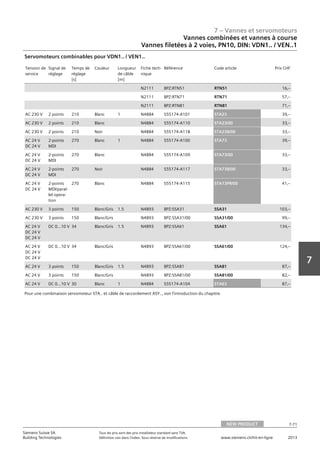 7 – Vannes et servomoteurs
Siemens Suisse SA	 Tous les prix sont des prix installateur standard sans TVA.
Building Technologies	 Définition voir dans l‘index. Sous réserve de modifications.	 www.siemens.ch/hit-en-ligne	 2013
7-71
7
07 - Vannes et servomoteurs
Vannes combinées et vannes à course
Vannes droites et d'équerre‚ PN10‚ DIN: VDN1.. / VEN1..
NEW PRODUCT 7-71
2013Toutes les indications de prix sont des prix installateur suggérés sans TVA. Définition voir dans
l'index. Sous réserve de modifications.
Siemens Suisse SA
Building Technologies
7
Tension de
service
Signal de
réglage
Temps de
réglage
[s]
Couleur Longueur
de câble
[m]
Fiche tech-
nique
Référence Code article Prix CHF
N2111 BPZ:RTN51 RTN51 16‚--
N2111 BPZ:RTN71 RTN71 57‚--
N2111 BPZ:RTN81 RTN81 71‚--
AC 230 V 2 points 210 Blanc 1 N4884 S55174-A101 STA23 39‚--
AC 230 V 2 points 210 Blanc N4884 S55174-A110 STA23/00 33‚--
AC 230 V 2 points 210 Noir N4884 S55174-A118 STA23B/00 33‚--
AC 24 V
DC 24 V
2-points
MDI
270 Blanc 1 N4884 S55174-A100 STA73 39‚--
AC 24 V
DC 24 V
2-points
MDI
270 Blanc N4884 S55174-A109 STA73/00 33‚--
AC 24 V
DC 24 V
2-points
MDI
270 Noir N4884 S55174-A117 STA73B/00 33‚--
AC 24 V
DC 24 V
2-points
MDI/paral-
lel opera-
tion
270 Blanc N4884 S55174-A115 STA73PR/00 41‚--
AC 230 V 3 points 150 Blanc/Gris 1.5 N4893 BPZ:SSA31 SSA31 103‚--
AC 230 V 3 points 150 Blanc/Gris N4893 BPZ:SSA31/00 SSA31/00 99‚--
AC 24 V
DC 24 V
DC 24 V
DC 0...10 V 34 Blanc/Gris 1.5 N4893 BPZ:SSA61 SSA61 134‚--
AC 24 V
DC 24 V
DC 24 V
DC 0...10 V 34 Blanc/Gris N4893 BPZ:SSA61/00 SSA61/00 124‚--
AC 24 V 3 points 150 Blanc/Gris 1.5 N4893 BPZ:SSA81 SSA81 87‚--
AC 24 V 3 points 150 Blanc/Gris N4893 BPZ:SSA81/00 SSA81/00 82‚--
AC 24 V DC 0…10 V 30 Blanc 1 N4884 S55174-A104 STA63 87‚--
Servomoteurs combinables pour VDN1.. / VEN1..
Pour une combinaison servomoteur STA.. et câble de raccordement ASY..‚ voir l'introduction du chapitre.
NEW PRODUCT
Vannes combinées et vannes à course
Vannes filetées à 2 voies, PN10, DIN: VDN1.. / VEN..1
 