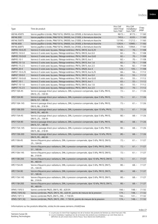 Index
Index-27
Siemens Suisse SA	
1)	 Le prix pour le client final s’applique lors de la livraison des produits de Siemens au client final sans TVA.
Building Technologies	
2) 	Le prix installateur s’applique lors de la livraison des produits aux installateurs qui sont libres dans la
	 2013
		
définition du prix envers leurs clients finaux. Sous réserve de modifications.
Informations sur les produits détachés, visitez le site www.siemens.ch/old2new
Index
Type Titre de produit
Prix CHF
client final
hors TVA1)
Prix CHF
installateur
hors TVA2)
Chap.
page
VKF46.450TS Vanne papillon à bride, PN6/10/16, DN450, kvs 20500, à fermeture étanche 9615.-- 8173.-- 7-160
VKF46.500 Vanne papillon à bride, PN6/10/16, DN500, kvs 21000, à fermeture étanche 7453.-- 6335.-- 7-160
VKF46.500TS Vanne papillon à bride, PN6/10/16, DN500, kvs 21000, à fermeture étanche 13190.-- 11212.-- 7-160
VKF46.600 Vanne papillon à bride, PN6/10/16, DN600, kvs 29300, à fermeture étanche 12924.-- 10985.-- 7-160
VKF46.600TS Vanne papillon à bride, PN6/10/16, DN600, kvs 29300, à fermeture étanche 16428.-- 13964.-- 7-160
VMP45.10-0.25 Vanne à 3 voies avec by-pass, filetage extérieur, PN16, DN10, kvs 0,25 82.-- 70.-- 7-108
VMP45.10-0.4 Vanne à 3 voies avec by-pass, filetage extérieur, PN16, DN10, kvs 0,4 82.-- 70.-- 7-108
VMP45.10-0.63 Vanne à 3 voies avec by-pass, filetage extérieur, PN16, DN10, kvs 0,63 82.-- 70.-- 7-108
VMP45.10-1 Vanne à 3 voies avec by-pass, filetage extérieur, PN16, DN10, kvs 1 82.-- 70.-- 7-108
VMP45.10-1.6 Vanne à 3 voies avec by-pass, filetage extérieur, PN16, DN10, kvs 1,6 82.-- 70.-- 7-108
VMP45.15-2.5 Vanne à 3 voies avec by-pass, filetage extérieur, PN16, DN15, kvs 2,5 96.-- 82.-- 7-108
VMP45.20-4 Vanne à 3 voies avec by-pass, filetage extérieur, PN16, DN20, kvs 4 123.-- 105.-- 7-108
VMP47.10-0.25 Vanne à 3 voies avec by-pass, filetage extérieur, PN16, DN10, kvs 0,25 66.-- 56.-- 7-112
VMP47.10-0.4 Vanne à 3 voies avec by-pass, filetage extérieur, PN16, DN10, kvs 0,4 65.-- 55.-- 7-112
VMP47.10-0.63 Vanne à 3 voies avec by-pass, filetage extérieur, PN16, DN10, kvs 0,63 65.-- 55.-- 7-112
VMP47.10-1 Vanne à 3 voies avec by-pass, filetage extérieur, PN16, DN10, kvs 1 65.-- 55.-- 7-112
VMP47.10-1.6 Vanne à 3 voies avec by-pass, filetage extérieur, PN16, DN10, kvs 1,6 65.-- 55.-- 7-112
VMP47.15-2.5 Vanne à 3 voies avec by-pass, filetage extérieur, PN16, DN15, kvs 2,5 82.-- 70.-- 7-112
VPD110A-45 Vanne à passage direct pour radiateurs, DIN, à pression compensée, dpw 5 kPa, PN10,
DN10, 25...104 l/h
72.-- 61.-- 7-126
VPD110A-90 Vanne à passage direct pour radiateurs, DIN, à pression compensée, dpw 5 kPa, PN10,
DN10, 57...185 l/h
72.-- 61.-- 7-126
VPD110A-145 Vanne à passage direct pour radiateurs, DIN, à pression compensée, dpw 5 kPa, PN10,
DN10, 86...318 l/h
72.-- 61.-- 7-126
VPD110B-200 Vanne à passage direct pour radiateurs, DIN, à pression compensée, dpw 10 kPa, PN10,
DN10, 95...483 l/h
72.-- 61.-- 7-126
VPD115A-45 Vanne à passage direct pour radiateurs, DIN, à pression compensée, dpw 5 kPa, PN10,
DN15, 25...104 l/h
80.-- 68.-- 7-126
VPD115A-90 Vanne à passage direct pour radiateurs, DIN, à pression compensée, dpw 5 kPa, PN10,
DN15, 57...185 l/h
80.-- 68.-- 7-126
VPD115A-145 Vanne à passage direct pour radiateurs, DIN, à pression compensée, dpw 5 kPa, PN10,
DN15, 86...318 l/h
80.-- 68.-- 7-126
VPD115B-200 Vanne à passage direct pour radiateurs, DIN, à pression compensée, dpw 10 kPa, PN10,
DN15, 95...483 l/h
80.-- 68.-- 7-126
VPE110A-45 Vanne d'équerre pour radiateurs, DIN, à pression compensée, dpw 5 kPa, PN10, DN10,
25...104 l/h
72.-- 61.-- 7-127
VPE110A-90 Vanne d'équerre pour radiateurs, DIN, à pression compensée, dpw 5 kPa, PN10, DN10,
57...185 l/h
72.-- 61.-- 7-127
VPE110A-145 Vanne d'équerre pour radiateurs, DIN, à pression compensée, dpw 5 kPa, PN10, DN10,
86...318 l/h
72.-- 61.-- 7-127
VPE110B-200 Vanne d'équerre pour radiateurs, DIN, à pression compensée, dpw 10 kPa, PN10, DN10,
95...483 l/h
72.-- 61.-- 7-127
VPE115A-45 Vanne d'équerre pour radiateurs, DIN, à pression compensée, dpw 5 kPa, PN10, DN15,
25...104 l/h
80.-- 68.-- 7-127
VPE115A-90 Vanne d'équerre pour radiateurs, DIN, à pression compensée, dpw 5 kPa, PN10, DN15,
57...185 l/h
80.-- 68.-- 7-127
VPE115A-145 Vanne d'équerre pour radiateurs, DIN, à pression compensée, dpw 5 kPa, PN10, DN15,
86...318 l/h
80.-- 68.-- 7-127
VPE115B-200 Vanne d'équerre pour radiateurs, DIN, à pression compensée, dpw 10 kPa, PN10, DN15,
95...483 l/h
80.-- 68.-- 7-127
VPI45.15F0.5 Vanne combinée PN25, DN15, 90…620 l/h 166.-- 148.-- 7-132
VPI45.15F0.5Q Vanne combinée, PN25, DN15, 90…620 l/h, points de mesure de la pression 174.-- 148.-- 7-132
VPI45.15F1.5 Vanne combinée PN25, DN15, 290…1 730 l/h 166.-- 141.-- 7-132
VPI45.15F1.5Q Vanne combinée, PN25, DN15, 290…1 730 l/h, points de mesure de la pression 174.-- 148.-- 7-132
 