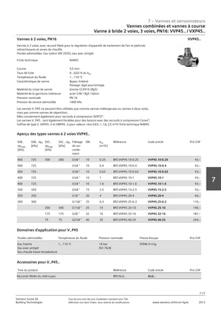 7 – Vannes et servomoteurs
Siemens Suisse SA	 Tous les prix sont des prix installateur standard sans TVA.
Building Technologies	 Définition voir dans l‘index. Sous réserve de modifications.	 www.siemens.ch/hit-en-ligne	 2013
7-77
7
07 - Vannes et servomoteurs
Vannes combinées et vannes à course
2 voies‚ 3 voies‚ PN16: VVP45.. / VXP45..
7-77
2013Toutes les indications de prix sont des prix installateur suggérés sans TVA. Définition voir dans
l'index. Sous réserve de modifications.
Siemens Suisse SA
Building Technologies
7
Fiche technique N4845
Course 5‚5 mm
Taux de fuite 0...0‚02 % du kvs
Température du fluide 1...110 °C
Caractéristique de vanne Bypas: linéaire
Passage: égal pourcentage
Matériel du corps de vanne bronze CC491K (Rg5)
Matériel de la garniture intérieure acier CrNi / Rg5 / laiton
Pression nominale PN 16
Pression de service admissible 1600 kPa
Vannes à 2 voies‚ PN16
Vannes à 2 voies‚ avec raccord fileté pour la régulation d'appareils de traitement de l'air et plafonds
rafraichissants et zones de chauffe.
Fluides admissibles: Eau (selon VDI 2035)‚ eau avec antigel.
Les vannes V..P45 ne peuvent être utilisées que comme vannes mélangeuses ou vannes à deux voies‚
mais pas comme vannes de répartition..
Elles conviennent également pour raccords à compression SERTO®.
Les vannes V..P45.. sont également livrables pour des liaisons avec des raccords à compression Conex®‚
Suffixe de type S. VVP45..S et VMP45..S pour valeurs kvs 0‚63‚ 1‚ 1‚6‚ 2‚5 m³/h fiche technique N4845
VVP45..
SSB..
apmax
[kPa]
SSB.. aps
[kPa]
SSC..
apmax
[kPa]
SSC.. aps
[kPa]
Filetage
de rac-
corde-
ment
DN kvs
[m³/h]
Référence Code article Prix CHF
400 725 300 300 G½B  10 0.25 BPZ:VVP45.10-0.25 VVP45.10-0.25 43‚--
400 725 G½B  10 0.4 BPZ:VVP45.10-0.4 VVP45.10-0.4 43‚--
400 725 G½B  10 0.63 BPZ:VVP45.10-0.63 VVP45.10-0.63 43‚--
400 725 G½B  10 1 BPZ:VVP45.10-1 VVP45.10-1 43‚--
400 725 G½B  10 1.6 BPZ:VVP45.10-1.6 VVP45.10-1.6 43‚--
350 350 G¾B  15 2.5 BPZ:VVP45.15-2.5 VVP45.15-2.5 55‚--
350 350 G1B  20 4 BPZ:VVP45.20-4 VVP45.20-4 64‚--
300 300 G1¼B  25 6.3 BPZ:VVP45.25-6.3 VVP45.25-6.3 110‚--
300 300 G1½B  25 10 BPZ:VVP45.25-10 VVP45.25-10 140‚--
175 175 G2B  32 16 BPZ:VVP45.32-16 VVP45.32-16 187‚--
75 75 G2¼B  40 25 BPZ:VVP45.40-25 VVP45.40-25 244‚--
Aperçu des types vannes à 2 voies VVP45..
Fluides admissibles Température du fluide Pression nominale Presse-étoupe Prix CHF
Eau fraîche
Eau avec antigel
Eau chaude basse température
1…110 °C 16 bar
ISO 7628
EPDM O-ring
Domaines d'application pour V..P45
Titre du produit Référence Code article Prix CHF
Raccords filetés du côté tuyau BPZ:ALG.. ALG..
Accessoires pour V..P45..
Vannes combinées et vannes à course
Vanne à bride 2 voies‚ 3 voies‚ PN16: VVP45.. / VXP45..
 