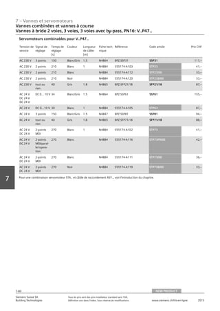 7 – Vannes et servomoteurs
Siemens Suisse SA	 Tous les prix sont des prix installateur standard sans TVA.
Building Technologies	 Définition voir dans l‘index. Sous réserve de modifications.	 www.siemens.ch/hit-en-ligne	 2013
7-80
Vorwort
7
07 - Vannes et servomoteurs
Vannes combinées et vannes à course
2 voies‚ 3 voies‚ 3 voies avec by-pass‚ PN16: V..P47..
NEW PRODUCT7-80
2013Toutes les indications de prix sont des prix installateur suggérés sans TVA. Définition voir dans
l'index. Sous réserve de modifications.
Siemens Suisse SA
Building Technologies
7
Tension de
service
Signal de
réglage
Temps de
réglage
[s]
Couleur Longueur
de câble
[m]
Fiche tech-
nique
Référence Code article Prix CHF
AC 230 V 3 points 150 Blanc/Gris 1.5 N4864 BPZ:SSP31 SSP31 111‚--
AC 230 V 2 points 210 Blanc 1 N4884 S55174-A103 STP23 41‚--
AC 230 V 2 points 210 Blanc N4884 S55174-A112 STP23/00 33‚--
AC 230 V 2 points 210 Noir N4884 S55174-A120 STP23B/00 33‚--
AC 230 V tout ou
rien
40 Gris 1.8 N4865 BPZ:SFP21/18 SFP21/18 87‚--
AC 24 V
DC 24 V
DC 24 V
DC 0... 10 V 34 Blanc/Gris 1.5 N4864 BPZ:SSP61 SSP61 155‚--
AC 24 V DC 0…10 V 30 Blanc 1 N4884 S55174-A105 STP63 87‚--
AC 24 V 3 points 150 Blanc/Gris 1.5 N4847 BPZ:SSP81 SSP81 94‚--
AC 24 V tout ou
rien
40 Gris 1.8 N4865 BPZ:SFP71/18 SFP71/18 88‚--
AC 24 V
DC 24 V
2-points
MDI
270 Blanc 1 N4884 S55174-A102 STP73 41‚--
AC 24 V
DC 24 V
2-points
MDI/paral-
lel opera-
tion
270 Blanc N4884 S55174-A116 STP73PR/00 42‚--
AC 24 V
DC 24 V
2-points
MDI
270 Blanc N4884 S55174-A111 STP73/00 36‚--
AC 24 V
DC 24 V
2-points
MDI
270 Noir N4884 S55174-A119 STP73B/00 33‚--
Servomoteurs combinables pour V..P47..
Pour une combinaison servomoteur STA.. et câble de raccordement ASY..‚ voir l'introduction du chapitre.
Vannes combinées et vannes à course
Vannes à bride 2 voies‚ 3 voies‚ 3 voies avec by-pass‚ PN16: V..P47..
NEW PRODUCT
 