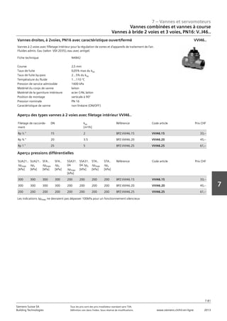 7 – Vannes et servomoteurs
Siemens Suisse SA	 Tous les prix sont des prix installateur standard sans TVA.
Building Technologies	 Définition voir dans l‘index. Sous réserve de modifications.	 www.siemens.ch/hit-en-ligne	 2013
7-81
7
07 - Vannes et servomoteurs
Vannes combinées et vannes à course
2 voies et 3 voies‚ PN16: V..I46..
7-81
2013Toutes les indications de prix sont des prix installateur suggérés sans TVA. Définition voir dans
l'index. Sous réserve de modifications.
Siemens Suisse SA
Building Technologies
7
Fiche technique N4842
Course 2‚5 mm
Taux de fuite 0‚05% max du kvs
Taux de fuite by-pass 2...5% du kvs
Température du fluide 1...110 °C
Pression de service admissible 1600 kPa
Matériel du corps de vanne laiton
Matériel de la garniture intérieure acier CrNi‚ laiton
Position de montage verticale à 90°
Pression nominale PN 16
Caractéristique de vanne non linéaire (ON/OFF)
Vannes droites‚ à 2voies‚ PN16 avec caractéristique ouvert/fermé
Vannes à 2 voies avec fifletage intérieur pour la régulation de zones et d'appareils de traitement de l'air.
Fluides admis: Eau (selon VDI 2035)‚ eau avec antigel.
VVI46..
Filetage de raccorde-
ment
DN kvs
[m³/h]
Référence Code article Prix CHF
Rp ½  15 2 BPZ:VVI46.15 VVI46.15 33‚--
Rp ¾  20 3.5 BPZ:VVI46.20 VVI46.20 45‚--
Rp 1  25 5 BPZ:VVI46.25 VVI46.25 61‚--
SUA21..
apmax
[kPa]
SUA21..
aps
[kPa]
SFA..
apmax
[kPa]
SFA..
aps
[kPa]
SSA31.
04
apmax
[kPa]
SSA31.
04 aps
[kPa]
STA..
apmax
[kPa]
STA..
aps
[kPa]
Référence Code article Prix CHF
300 300 300 300 200 200 200 200 BPZ:VVI46.15 VVI46.15 33‚--
300 300 300 300 200 200 200 200 BPZ:VVI46.20 VVI46.20 45‚--
200 200 200 200 200 200 200 200 BPZ:VVI46.25 VVI46.25 61‚--
Aperçu des types vannes à 2 voies avec filetage intérieur VVI46..
Aperçu pressions différentielles
Les indications apmax ne devraient pas dépasser 100kPa pour un fonctionnement silencieux
Vannes combinées et vannes à course
Vannes à bride 2 voies et 3 voies‚ PN16: V..I46..
 