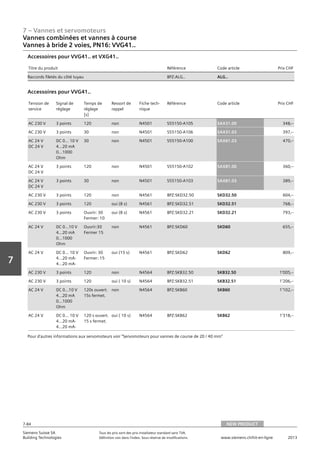 7 – Vannes et servomoteurs
Siemens Suisse SA	 Tous les prix sont des prix installateur standard sans TVA.
Building Technologies	 Définition voir dans l‘index. Sous réserve de modifications.	 www.siemens.ch/hit-en-ligne	 2013
7-84
Vorwort
7
07 - Vannes et servomoteurs
Vannes combinées et vannes à course
2 voies‚ PN16: VVG41..
NEW PRODUCT7-84
2013Toutes les indications de prix sont des prix installateur suggérés sans TVA. Définition voir dans
l'index. Sous réserve de modifications.
Siemens Suisse SA
Building Technologies
7
Titre du produit Référence Code article Prix CHF
Raccords filetés du côté tuyau BPZ:ALG.. ALG..
Accessoires pour VVG41.. et VXG41..
Tension de
service
Signal de
réglage
Temps de
réglage
[s]
Ressort de
rappel
Fiche tech-
nique
Référence Code article Prix CHF
AC 230 V 3 points 120 non N4501 S55150-A105 SAX31.00 348‚--
AC 230 V 3 points 30 non N4501 S55150-A106 SAX31.03 397‚--
AC 24 V
DC 24 V
DC 0... 10 V
4…20 mA
0…1000
Ohm
30 non N4501 S55150-A100 SAX61.03 470‚--
AC 24 V
DC 24 V
3 points 120 non N4501 S55150-A102 SAX81.00 360‚--
AC 24 V
DC 24 V
3 points 30 non N4501 S55150-A103 SAX81.03 389‚--
AC 230 V 3 points 120 non N4561 BPZ:SKD32.50 SKD32.50 604‚--
AC 230 V 3 points 120 oui (8 s) N4561 BPZ:SKD32.51 SKD32.51 768‚--
AC 230 V 3 points Ouvrir: 30
Fermer: 10
oui (8 s) N4561 BPZ:SKD32.21 SKD32.21 793‚--
AC 24 V DC 0…10 V
4...20 mA
0...1000
Ohm
Ouvrir:30
Fermer 15
non N4561 BPZ:SKD60 SKD60 655‚--
AC 24 V DC 0... 10 V
4...20 mA-
4...20 mA-
Ouvrir: 30
Fermer: 15
oui (15 s) N4561 BPZ:SKD62 SKD62 809‚--
AC 230 V 3 points 120 non N4564 BPZ:SKB32.50 SKB32.50 1'005‚--
AC 230 V 3 points 120 oui ( 10 s) N4564 BPZ:SKB32.51 SKB32.51 1'206‚--
AC 24 V DC 0...10 V
4...20 mA
0...1000
Ohm
120s ouvert.
15s fermet.
non N4564 BPZ:SKB60 SKB60 1'102‚--
AC 24 V DC 0... 10 V
4...20 mA-
4...20 mA-
120 s ouvert.
15 s fermet.
oui ( 10 s) N4564 BPZ:SKB62 SKB62 1'318‚--
Accessoires pour VVG41..
Pour d'autres informations aux servomoteurs voir Servomoteurs pour vannes de course de 20 / 40 mm
Vannes combinées et vannes à course
Vannes à bride 2 voies‚ PN16: VVG41..
NEW PRODUCT
 