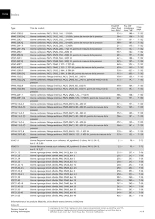 Index
Index-28
Siemens Suisse SA	
1)	 Le prix pour le client final s’applique lors de la livraison des produits de Siemens au client final sans TVA.
Building Technologies	
2) 	Le prix installateur s’applique lors de la livraison des produits aux installateurs qui sont libres dans la
	 2013
		
définition du prix envers leurs clients finaux. Sous réserve de modifications.
Informations sur les produits détachés, visitez le site www.siemens.ch/old2new
Type Titre de produit
Prix CHF
client final
hors TVA1)
Prix CHF
installateur
hors TVA2)
Chap.
page
Vorwort
Index
VPI45.20F0.9 Vanne combinée, PN25, DN20, 160…1 050 l/h 174.-- 148.-- 7-132
VPI45.20F0.9Q Vanne combinée, PN25, DN20, 160…1 050 l/h, points de mesure de la pression 184.-- 156.-- 7-132
VPI45.20F2 Vanne combinée, PN25, DN20, 350…2 040 l/h 178.-- 151.-- 7-132
VPI45.20F2Q Vanne combinée, PN25, DN20, 350…2 040 l/h, points de mesure de la pression 189.-- 161.-- 7-132
VPI45.25F1.5 Vanne combinée, PN25, DN25, 280...1 720 l/h 211.-- 179.-- 7-132
VPI45.25F1.5Q Vanne combinée, PN25, DN25, 280...1720 l/h, points de mesure de la pression 197.-- 167.-- 7-132
VPI45.25F2 Vanne combinée, PN25, DN25, 350…2040 l/h 197.-- 167.-- 7-132
VPI45.25F2Q Vanne combinée, PN25, DN25, 350…2040 l/h, points de mesure de la pression 201.-- 171.-- 7-132
VPI45.32F3 Vanne combinée, PN25, DN32, 560…3050 l/h 221.-- 188.-- 7-132
VPI45.32F3Q Vanne combinée, PN25, DN32, 560…3050 l/h, points de mesure de la pression 229.-- 195.-- 7-132
VPI45.40F7 Vanne combinée, PN25, DN40, 2 355…7 105 l/h 649.-- 552.-- 7-132
VPI45.40F7Q Vanne combinée, PN25, DN40, 2 355…7 105 l/h, points de mesure de la pression 659.-- 560.-- 7-132
VPI45.50F8.5 Vanne combinée, PN25, DN50, 2 664…8 586 l/h 738.-- 627.-- 7-132
VPI45.50F8.5Q Vanne combinée, PN25, DN50, 2 664…8 586 l/h, points de mesure de la pression 752.-- 639.-- 7-132
VPI46.15L0.2 Vanne combinée, filetage intérieur, PN25, DN15, 80…240 l/h 159.-- 135.-- 7-130
VPI46.15L0.2Q Vanne combinée, filetage intérieur, PN25, DN15, 80…240 l/h, points de mesure de la
pression
173.-- 147.-- 7-130
VPI46.15L0.6 Vanne combinée, filetage intérieur, PN25, DN15, 80…650 l/h 159.-- 135.-- 7-130
VPI46.15L0.6Q Vanne combinée, filetage intérieur, PN25, DN15, 80…650 l/h, points de mesure de la
pression
173.-- 147.-- 7-130
VPI46.20F1.4 Vanne combinée, filetage intérieur, PN25, DN20, 125…1 450 l/h 186.-- 158.-- 7-130
VPI46.20F1.4Q Vanne combinée, filetage intérieur, PN25, DN20, 125…1 450 l/h, points de mesure de la
pression
201.-- 171.-- 7-130
VPP46.10L0.2 Vanne combinée, filetage extérieur, PN25, DN10, 80…240 l/h 131.-- 111.-- 7-129
VPP46.10L0.2Q Vanne combinée, filetage extérieur, PN25, DN10, 80…240 l/h, points de mesure de la
pression
152.-- 129.-- 7-129
VPP46.15L0.2 Vanne combinée, filetage extérieur, PN25, DN15, 80…240 l/h 152.-- 129.-- 7-129
VPP46.15L0.2Q Vanne combinée, filetage extérieur, PN25, DN15, 80…240 l/h, points de mesure de la
pression
166.-- 141.-- 7-129
VPP46.15L0.6 Vanne combinée, filetage extérieur, PN25, DN15, 90…650 l/h 152.-- 129.-- 7-129
VPP46.15L0.6Q Vanne combinée, filetage extérieur, PN25, DN15, 90…650 l/h, points de mesure de la
pression
166.-- 141.-- 7-129
VPP46.20F1.4 Vanne combinée, filetage extérieur, PN25, DN20, 125…1 450 l/h 170.-- 145.-- 7-129
VPP46.20F1.4Q Vanne combinée, filetage extérieur, PN25, DN20, 125…1 450 l/h, points de mesure de la
pression
179.-- 152.-- 7-129
VUN210 Vanne d'équerre inverse pour radiateur, NF, système à 2 tubes, PN10, DN10,
kvs 0,14..0,60
21.-- 18.-- 7-72
VUN215 Vanne d'équerre inverse pour radiateur, NF, système à 2 tubes, PN10, DN15,
kvs 0,13..0,77
22.-- 19.-- 7-72
VVF21.22 Vanne à passage direct à bride, PN6, DN25, kvs 1,9 255.-- 217.-- 7-56
VVF21.23 Vanne à passage direct à bride, PN6, DN25, kvs 3 255.-- 217.-- 7-56
VVF21.24 Vanne à passage direct à bride, PN6, DN25, kvs 5 255.-- 217.-- 7-56
VVF21.25 Vanne à passage direct à bride, PN6, DN25, kvs 7,5 250.-- 213.-- 7-56
VVF21.25-10 Vanne à passage direct à bride, PN6, DN25, kvs 10 250.-- 213.-- 7-56
VVF21.25-2.5 Vanne à passage direct à bride, PN6, DN25, kvs 2,5 250.-- 213.-- 7-56
VVF21.25-4 Vanne à passage direct à bride, PN6, DN25, kvs 4 250.-- 213.-- 7-56
VVF21.25-6.3 Vanne à passage direct à bride, PN6, DN25, kvs 6,3 250.-- 213.-- 7-56
VVF21.39 Vanne à passage direct à bride, PN6, DN40, kvs 12 282.-- 240.-- 7-56
VVF21.40 Vanne à passage direct à bride, PN6, DN40, kvs 19 282.-- 240.-- 7-56
VVF21.40-16 Vanne à passage direct à bride, PN6, DN40, kvs 16 282.-- 240.-- 7-56
VVF21.40-25 Vanne à passage direct à bride, PN6, DN40, kvs 25 282.-- 240.-- 7-56
VVF21.50 Vanne à passage direct à bride, PN6, DN50, kvs 31 349.-- 297.-- 7-56
VVF21.50-40 Vanne à passage direct à bride, PN6, DN50, kvs 40 349.-- 297.-- 7-56
VVF21.65 Vanne à passage direct à bride, PN6, DN65, kvs 49 455.-- 387.-- 7-56
 