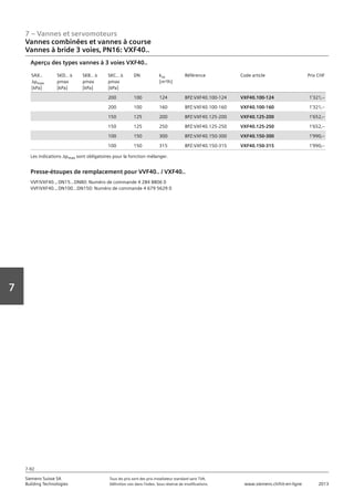 7 – Vannes et servomoteurs
Siemens Suisse SA	 Tous les prix sont des prix installateur standard sans TVA.
Building Technologies	 Définition voir dans l‘index. Sous réserve de modifications.	 www.siemens.ch/hit-en-ligne	 2013
7-92
Vorwort
7
07 - Vannes et servomoteurs
Vannes combinées et vannes à course
3 voies PN16: VXF40..
7-92
2013Toutes les indications de prix sont des prix installateur suggérés sans TVA. Définition voir dans
l'index. Sous réserve de modifications.
Siemens Suisse SA
Building Technologies
7
SAX..
apmax
[kPa]
SKD.. a
pmax
[kPa]
SKB.. a
pmax
[kPa]
SKC.. a
pmax
[kPa]
DN kvs
[m³/h]
Référence Code article Prix CHF
200 100 124 BPZ:VXF40.100-124 VXF40.100-124 1'321‚--
200 100 160 BPZ:VXF40.100-160 VXF40.100-160 1'321‚--
150 125 200 BPZ:VXF40.125-200 VXF40.125-200 1'652‚--
150 125 250 BPZ:VXF40.125-250 VXF40.125-250 1'652‚--
100 150 300 BPZ:VXF40.150-300 VXF40.150-300 1'990‚--
100 150 315 BPZ:VXF40.150-315 VXF40.150-315 1'990‚--
Aperçu des types vannes à 3 voies VXF40..
Les indications apmax sont obligatoires pour la fonction mélanger.
Presse-étoupes de remplacement pour VVF40.. / VXF40..
VVF/VXF40..‚ DN15...DN80: Numéro de commande 4 284 8806 0
VVF/VXF40..‚ DN100...DN150: Numéro de commande 4 679 5629 0
Vannes combinées et vannes à course
Vannes à bride 3 voies‚ PN16: VXF40..
 