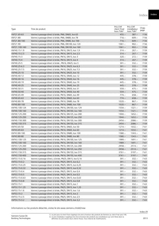 Index
Index-29
Siemens Suisse SA	
1)	 Le prix pour le client final s’applique lors de la livraison des produits de Siemens au client final sans TVA.
Building Technologies	
2) 	Le prix installateur s’applique lors de la livraison des produits aux installateurs qui sont libres dans la
	 2013
		
définition du prix envers leurs clients finaux. Sous réserve de modifications.
Informations sur les produits détachés, visitez le site www.siemens.ch/old2new
Index
Type Titre de produit
Prix CHF
client final
hors TVA1)
Prix CHF
installateur
hors TVA2)
Chap.
page
VVF21.65-63 Vanne à passage direct à bride, PN6, DN65, kvs 63 455.-- 387.-- 7-56
VVF21.80 Vanne à passage direct à bride, PN6, DN80, kvs 78 716.-- 609.-- 7-56
VVF21.80-100 Vanne à passage direct à bride, PN6, DN80, kvs 100 716.-- 609.-- 7-56
VVF21.90 Vanne à passage direct à bride, PN6, DN100, kvs 124 1061.-- 902.-- 7-56
VVF21.100-160 Vanne à passage direct à bride, PN6, DN100, kvs 160 1061.-- 902.-- 7-56
VVF40.15-1.9 Vanne à passage direct à bride, PN16, DN15, kvs 1,9 314.-- 267.-- 7-59
VVF40.15-2.5 Vanne à passage direct à bride, PN16, DN15, kvs 2,5 314.-- 267.-- 7-59
VVF40.15-3 Vanne à passage direct à bride, PN16, DN15, kvs 3 320.-- 272.-- 7-59
VVF40.15-4 Vanne à passage direct à bride, PN16, DN15, kvs 4 314.-- 267.-- 7-59
VVF40.25-5 Vanne à passage direct à bride , PN16, DN25, kvs 5 391.-- 332.-- 7-59
VVF40.25-6.3 Vanne à passage direct à bride, PN16, DN25, kvs 6,3 391.-- 332.-- 7-59
VVF40.25-7.5 Vanne à passage direct à bride, PN16, DN25, kvs 7,5 391.-- 332.-- 7-59
VVF40.25-10 Vanne à passage direct à bride, PN16, DN25, kvs 10 391.-- 332.-- 7-59
VVF40.40-12 Vanne à passage direct à bride, PN16, DN40, kvs 12 445.-- 378.-- 7-59
VVF40.40-16 Vanne à passage direct à bride, PN16, DN40, kvs 16 445.-- 378.-- 7-59
VVF40.40-19 Vanne à passage direct à bride, PN16, DN40, kvs 19 445.-- 378.-- 7-59
VVF40.40-25 Vanne à passage direct à bride, PN16, DN40, kvs 25 445.-- 378.-- 7-59
VVF40.50-31 Vanne à passage direct à bride, PN16, DN50, kvs 31 559.-- 475.-- 7-59
VVF40.50-40 Vanne à passage direct à bride, PN16, DN50, kvs 40 559.-- 475.-- 7-59
VVF40.65-49 Vanne à passage direct à bride, PN16, DN65, kvs 49 774.-- 658.-- 7-59
VVF40.65-63 Vanne à passage direct à bride, PN16, DN65, kvs 63 774.-- 658.-- 7-59
VVF40.80-78 Vanne à passage direct à bride, PN16, DN80, kvs 78 1020.-- 867.-- 7-59
VVF40.80-100 Vanne à passage direct à bride, PN16, DN80, kvs 100 1020.-- 867.-- 7-59
VVF40.100-124 Vanne à passage direct à bride, PN16, DN100, kvs 124 1554.-- 1321.-- 7-59
VVF40.100-160 Vanne à passage direct à bride, PN16, DN100, kvs 160 1554.-- 1321.-- 7-59
VVF40.125-200 Vanne à passage direct à bride, PN16, DN125, kvs 200 1944.-- 1652.-- 7-59
VVF40.125-250 Vanne à passage direct à bride, PN16, DN125, kvs 250 1944.-- 1652.-- 7-59
VVF40.150-300 Vanne à passage direct à bride, PN16, DN150, kvs 300 2454.-- 2086.-- 7-59
VVF40.150-315 Vanne à passage direct à bride, PN16, DN150, kvs 315 2454.-- 2086.-- 7-59
VVF43.65-50 Vanne à passage direct à bride, PN16, DN65, kvs 50 1214.-- 1032.-- 7-61
VVF43.65-63 Vanne à passage direct à bride, PN16, DN65, kvs 63 1214.-- 1032.-- 7-61
VVF43.80-100 Vanne à passage direct à bride, PN16, DN80, kvs 100 1580.-- 1343.-- 7-61
VVF43.80-80 Vanne à passage direct à bride, PN16, DN80, kvs 80 1580.-- 1343.-- 7-61
VVF43.100-125 Vanne à passage direct à bride, PN16, DN100, kvs 125 1989.-- 1691.-- 7-61
VVF43.100-160 Vanne à passage direct à bride, PN16, DN100, kvs 160 1989.-- 1691.-- 7-61
VVF43.125-200 Vanne à passage direct à bride, PN16, DN125, kvs 200 2958.-- 2514.-- 7-61
VVF43.125-250 Vanne à passage direct à bride, PN16, DN125, kvs 250 2958.-- 2514.-- 7-61
VVF43.150-315 Vanne à passage direct à bride, PN16, DN150, kvs 315 3761.-- 3197.-- 7-61
VVF43.150-400 Vanne à passage direct à bride, PN16, DN150, kvs 400 3761.-- 3197.-- 7-61
VVF53.15-0.16 Vanne à passage direct, à bride, PN25, DN15, kvs 0,16 391.-- 332.-- 7-63
VVF53.15-0.2 Vanne à passage direct à bride, PN25, DN15, kvs 0,2 391.-- 332.-- 7-63
VVF53.15-0.25 Vanne à passage direct à bride, PN25, DN15, kvs 0,25 391.-- 332.-- 7-63
VVF53.15-0.32 Vanne à passage direct à bride, PN25, DN15, kvs 0,32 391.-- 332.-- 7-63
VVF53.15-0.4 Vanne à passage direct à bride, PN25, DN15, kvs 0,4 391.-- 332.-- 7-63
VVF53.15-0.5 Vanne à passage direct à bride, PN25, DN15, kvs 0,5 391.-- 332.-- 7-63
VVF53.15-0.63 Vanne à passage direct à bride, PN25, DN15, kvs 0,63 391.-- 332.-- 7-63
VVF53.15-0.8 Vanne à passage direct à bride, PN25, DN15, kvs 0,8 391.-- 332.-- 7-63
VVF53.15-1 Vanne à passage direct à bride, PN25, DN15, kvs 1 391.-- 332.-- 7-63
VVF53.15-1.25 Vanne à passage direct à bride, PN25, DN15, kvs 1,25 391.-- 332.-- 7-63
VVF53.15-1.6 Vanne à passage direct à bride, PN25, DN15, kvs 1,6 391.-- 332.-- 7-63
VVF53.15-2 Vanne à passage direct à bride, PN25, DN15, kvs 2 391.-- 332.-- 7-63
VVF53.15-2.5 Vanne à passage direct à bride, PN25, DN15, kvs 2,5 391.-- 332.-- 7-63
VVF53.15-3.2 Vanne à passage direct à bride, PN25, DN15, kvs 3,2 391.-- 332.-- 7-63
 
