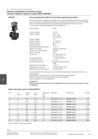 7 – Vannes et servomoteurs
Siemens Suisse SA	 Tous les prix sont des prix installateur standard sans TVA.
Building Technologies	 Définition voir dans l‘index. Sous réserve de modifications.	 www.siemens.ch/hit-en-ligne	 2013
7-102
Vorwort
7
07 - Vannes et servomoteurs
Vannes combinées et vannes à course
2 voies et 3 voies‚ PN16: MXF461.. / M3P..FY
7-102
2013Toutes les indications de prix sont des prix installateur suggérés sans TVA. Définition voir dans
l'index. Sous réserve de modifications.
Siemens Suisse SA
Building Technologies
7
Fiche technique N4455
Tension de service AC 24 V
Signal de réglage DC 0...10 V
DC 4...20 mA
DC 4...20 mA
Temps de réglage  2 s
Ressort de rappel A - AB fermé
Recopie de position DC 0...10 V
Type de protection IP54
Température ambiante de service -5...45 °C
Position de montage verticale à horizontale
Pression de service admissible 1000 kPa
Pression nominale PN 16
Taux de fuite A - AB max. 0‚02 %kvs
B - AB  0‚2 % kvs
Taux de fuite by-pass  0.2 % de la valeur kvs
Température du fluide 1…130 °C
Caractéristique de vanne égal pourcentage ou linéaire
Linear
Résolution de course aH/H100 1:1000
Matériel du corps de vanne Fonte grise EN-GJL-250
Matériel de la garniture intérieure Acier CrNi / laiton
Vannes progressives‚ PN16 à commande magnétique (à brides)
Vannes à deux voies ou mélangeuses (à brides)‚ avec commande magnétique dotée d'un microproces-
seur pour la régulation progressive d'installations à eau froide ou à eau chaude en circuits fermés. Régu-
lation et recopie de position‚ fonction de position d'urgence‚ réglage manuel et retour à zéro.
Les vannes avec commande magnétique sont homologuées UL.
En cas d'utilisation comme vanne à 2 voies il faut obturer l'entrée B avec l'accessoire fournie (écrou‚
capot‚ joint plat).
Vannes MXG461..P pour fluides avec huiles minérales (fiche technique N4455)
MXG461..M version de vanne sans silicone (fiche technique N4455)
Les vannes MXG461.. sont homologuées UL
ATTENTION !!
Utiliser les vannes exclusivement en vanne mélangeuse ou vannes 2 voies‚ mais jamais en vannes
de répartition.
MXF461..
DN kvs
[m³/h]
a pmax
[kPa]
a ps
[kPa]
Consomma-
tion
[VA]
Référence Code article Prix CHF
15 0.6 300 300 22 BPZ:MXF461.15-0.6 MXF461.15-0.6 954‚--
15 1.5 300 300 22 BPZ:MXF461.15-1.5 MXF461.15-1.5 954‚--
15 3 300 300 22 BPZ:MXF461.15-3.0 MXF461.15-3.0 954‚--
20 5 300 300 22 BPZ:MXF461.20-5.0 MXF461.20-5.0 1'051‚--
25 8 300 300 22 BPZ:MXF461.25-8.0 MXF461.25-8.0 1'154‚--
32 12 300 300 22 BPZ:MXF461.32-12 MXF461.32-12 1'272‚--
40 20 300 300 36 BPZ:MXF461.40-20 MXF461.40-20 1'397‚--
50 30 300 300 36 BPZ:MXF461.50-30 MXF461.50-30 1'525‚--
65 50 300 300 45 BPZ:MXF461.65-50 MXF461.65-50 1'855‚--
Aperçu des types vannes à bride MXF461..
aps pour utilisation comme vanne droite
Vannes combinées et vannes à course
Vannes à bride 2 voies et 3 voies‚ PN16: MXF461..
 