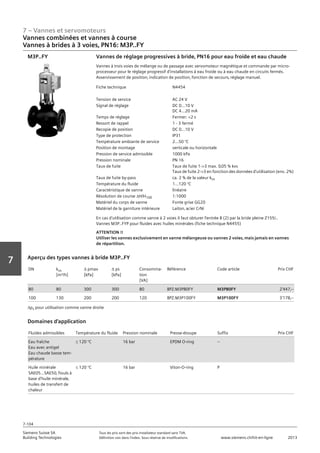 7 – Vannes et servomoteurs
Siemens Suisse SA	 Tous les prix sont des prix installateur standard sans TVA.
Building Technologies	 Définition voir dans l‘index. Sous réserve de modifications.	 www.siemens.ch/hit-en-ligne	 2013
7-104
Vorwort
7
07 - Vannes et servomoteurs
Vannes combinées et vannes à course
Vannes à bride 3 voies‚ PN16: M3P..FY
7-104
2013Toutes les indications de prix sont des prix installateur suggérés sans TVA. Définition voir dans
l'index. Sous réserve de modifications.
Siemens Suisse SA
Building Technologies
7
Fiche technique N4454
Tension de service AC 24 V
Signal de réglage DC 0…10 V
DC 4...20 mA
Temps de réglage Fermer: 2 s
Ressort de rappel 1 - 3 fermé
Recopie de position DC 0...10 V
Type de protection IP31
Température ambiante de service 2...50 °C
Position de montage verticale ou horizontale
Pression de service admissible 1000 kPa
Pression nominale PN 16
Taux de fuite Taux de fuite 1-3 max. 0‚05 % kvs
Taux de fuite 2-3 en fonction des données d'utilisation (env. 2%)
Taux de fuite by-pass ca. 2 % de la valeur kvs
Température du fluide 1…120 °C
Caractéristique de vanne linéaire
Résolution de course aH/H100 1:1000
Matériel du corps de vanne Fonte grise GG20
Matériel de la garniture intérieure Laiton‚ acier CrNi
Vannes de réglage progressives à bride‚ PN16 pour eau froide et eau chaude
Vannes à trois voies de mélange ou de passage avec servomoteur magnétique et commande par micro-
processeur pour le réglage progressif d'installations à eau froide ou à eau chaude en circuits fermés.
Asservissement de position‚ indication de position‚ fonction de secours‚ réglage manuel.
En cas d'utilisation comme vanne à 2 voies il faut obturer l'entrée B (2) par la bride pleine Z155/..
Vannes M3P..FYP pour fluides avec huiles minérales (fiche technique N4455)
ATTENTION !!
Utiliser les vannes exclusivement en vanne mélangeuse ou vannes 2 voies‚ mais jamais en vannes
de répartition.
M3P..FY
DN kvs
[m³/h]
a pmax
[kPa]
a ps
[kPa]
Consomma-
tion
[VA]
Référence Code article Prix CHF
80 80 300 300 80 BPZ:M3P80FY M3P80FY 2'447‚--
100 130 200 200 120 BPZ:M3P100FY M3P100FY 3'178‚--
Aperçu des types vannes à bride M3P..FY
aps pour utilisation comme vanne droite
Fluides admissibles Température du fluide Pression nominale Presse-étoupe Suffix Prix CHF
Eau fraîche
Eau avec antigel
Eau chaude basse tem-
pérature
L 120 °C 16 bar EPDM O-ring --
Huile minérale
SAE05...SAE50‚ fiouls à
base d’huile minérale‚
huiles de transfert de
chaleur
L 120 °C 16 bar Viton-O-ring P
Domaines d'application
Vannes combinées et vannes à course
Vannes à brides à 3 voies‚ PN16: M3P..FY
 