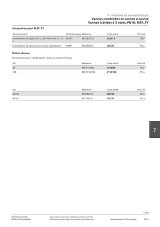 7 – Vannes et servomoteurs
Siemens Suisse SA	 Tous les prix sont des prix installateur standard sans TVA.
Building Technologies	 Définition voir dans l‘index. Sous réserve de modifications.	 www.siemens.ch/hit-en-ligne	 2013
7-105
7
07 - Vannes et servomoteurs
Vannes combinées et vannes à course
Vannes à bride 3 voies‚ PN16: M3P..FY
7-105
2013Toutes les indications de prix sont des prix installateur suggérés sans TVA. Définition voir dans
l'index. Sous réserve de modifications.
Siemens Suisse SA
Building Technologies
7
Titre du produit Fiche technique Référence Code article Prix CHF
Convertisseur de signaux DC 0...20 V Phs en DC 0...10
V
N5143 BPZ:SEZ91.6 SEZ91.6 109‚--
Convertisseur de signaux pour vannes magnétiques N4591 BPZ:ZM250 ZM250 433‚--
Accessoires pour M3P..FY
DN Référence Code article Prix CHF
80 BPZ:Z155/80 Z155/80 163‚--
100 BPZ:Z155/100 Z155/100 213‚--
Brides pleines
Etendu de livraison: 1 bride pleine‚ 1 joint‚ vis‚ ressorts et écrous
DN Référence Code article Prix CHF
N4591 BPZ:ZM150 ZM150 332‚--
N4591 BPZ:ZM250 ZM250 433‚--
Vannes combinées et vannes à course
Vannes à brides à 3 voies‚ PN16: M3P..FY
 