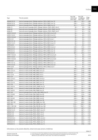 Index
Index-31
Siemens Suisse SA	
1)	 Le prix pour le client final s’applique lors de la livraison des produits de Siemens au client final sans TVA.
Building Technologies	
2) 	Le prix installateur s’applique lors de la livraison des produits aux installateurs qui sont libres dans la
	 2013
		
définition du prix envers leurs clients finaux. Sous réserve de modifications.
Informations sur les produits détachés, visitez le site www.siemens.ch/old2new
Index
Type Titre de produit
Prix CHF
client final
hors TVA1)
Prix CHF
installateur
hors TVA2)
Chap.
page
VVG44.25-10 Vanne à passage direct, filetage extérieur, PN16, DN25, kvs 10 185.-- 157.-- 7-85
VVG44.32-16 Vanne à passage direct, filetage extérieur, PN16, DN32, kvs 16 250.-- 213.-- 7-85
VVG44.40-25 Vanne à passage direct, filetage extérieur, PN16, DN40, kvs 25 321.-- 273.-- 7-85
VVI46.15 Vanne de zone à passage direct, filetage intérieur, PN16, DN15, kvs 2 39.-- 33.-- 7-81
VVI46.20 Vanne de zone à passage direct, filetage intérieur, PN16, DN20, kvs 3,5 53.-- 45.-- 7-81
VVI46.25 Vanne de zone à passage direct, filetage intérieur, PN16, DN25, kvs 5 72.-- 61.-- 7-81
VVP45.10-0.25 Vanne à passage direct, filetage extérieur, PN16, DN10, kvs 0,25 50.-- 43.-- 7-77
VVP45.10-0.4 Vanne à passage direct, filetage extérieur, PN16, DN10, kvs 0,4 50.-- 43.-- 7-77
VVP45.10-0.63 Vanne à passage direct, filetage extérieur, PN16, DN10, kvs 0,63 50.-- 43.-- 7-77
VVP45.10-1 Vanne à passage direct, filetage extérieur, PN16, DN10, kvs 1 50.-- 43.-- 7-77
VVP45.10-1.6 Vanne à passage direct, filetage extérieur, PN16, DN10, kvs 1,6 50.-- 43.-- 7-77
VVP45.15-2.5 Vanne à passage direct, filetage extérieur, PN16, DN15, kvs 2,5 65.-- 55.-- 7-77
VVP45.20-4 Vanne à passage direct, filetage extérieur, PN16, DN20, kvs 4 75.-- 64.-- 7-77
VVP45.25-6.3 Vanne à passage direct, filetage extérieur, PN16, DN25, kvs 6,3 129.-- 110.-- 7-77
VVP45.25-10 Vanne à passage direct, filetage extérieur, PN16, DN25, kvs 10 165.-- 140.-- 7-77
VVP45.32-16 Vanne à passage direct, filetage extérieur, PN16, DN32, kvs 16 220.-- 187.-- 7-77
VVP45.40-25 Vanne à passage direct, filetage extérieur, PN16, DN40, kvs 25 287.-- 244.-- 7-77
VVP47.10-0.25 Vanne à passage direct, filetage extérieur, PN16, DN10, kvs 0,25 47.-- 40.-- 7-79
VVP47.10-0.4 Vanne à passage direct, filetage extérieur, PN16, DN10, kvs 0,4 47.-- 40.-- 7-79
VVP47.10-0.63 Vanne à passage direct, filetage extérieur, PN16, DN10, kvs 0,63 47.-- 40.-- 7-79
VVP47.10-1 Vanne à passage direct, filetage extérieur, PN16, DN10, kvs 1 47.-- 40.-- 7-79
VVP47.10-1.6 Vanne à passage direct, filetage extérieur, PN16, DN10, kvs 1,6 47.-- 40.-- 7-79
VVP47.15-2.5 Vanne à passage direct, filetage extérieur, PN16, DN15, kvs 2,5 55.-- 47.-- 7-79
VVP47.20-4 Vanne à passage direct, filetage extérieur, PN16, DN20, kvs 4 70.-- 60.-- 7-79
VXF21.22 Vanne à 3 voies à bride, PN6, DN25, kvs 1,9 250.-- 213.-- 7-89
VXF21.25-2.5 Vanne à 3 voies à bride, PN6, DN25, kvs 2,5 257.-- 218.-- 7-89
VXF21.23 Vanne à 3 voies à bride, PN6, DN25, kvs 3 257.-- 218.-- 7-89
VXF21.25-4 Vanne à 3 voies à bride, PN6, DN25, kvs 4 250.-- 213.-- 7-89
VXF21.24 Vanne à 3 voies à bride, PN6, DN25, kvs 5 250.-- 213.-- 7-89
VXF21.25-6.3 Vanne à 3 voies à bride, PN6, DN25, kvs 6,3 255.-- 217.-- 7-89
VXF21.25 Vanne à 3 voies à bride, PN6, DN25, kvs 7,5 250.-- 213.-- 7-89
VXF21.25-10 Vanne à 3 voies à bride, PN6, DN25, kvs 10 255.-- 217.-- 7-89
VXF21.39 Vanne à 3 voies à bride, PN6, DN40, kvs 12 272.-- 231.-- 7-89
VXF21.40-16 Vanne à 3 voies à bride, PN16, DN40, kvs 16 272.-- 231.-- 7-89
VXF21.40 Vanne à 3 voies à bride, PN6, DN40, kvs 19 272.-- 231.-- 7-89
VXF21.40-25 Vanne à 3 voies à bride, PN6, DN40, kvs 25 272.-- 231.-- 7-89
VXF21.50 Vanne à passage direct à bride, PN6, DN50, kvs 31 325.-- 276.-- 7-89
VXF21.50-40 Vanne à 3 voies à bride, PN6, DN50, kvs 40 325.-- 276.-- 7-89
VXF21.65 Vanne à 3 voies à bride, PN6, DN65, kvs 49 449.-- 382.-- 7-89
VXF21.65-63 Vanne à 3 voies à bride, PN6, DN65, kvs 63 449.-- 382.-- 7-89
VXF21.80 Vanne à 3 voies à bride, PN6, DN80, kvs 78 716.-- 609.-- 7-89
VXF21.80-100 Vanne à 3 voies à bride, PN6, DN80, kvs 100 716.-- 609.-- 7-89
VXF21.90 Vanne à 3 voies à bride, PN6, DN100, kvs 124 1255.-- 1067.-- 7-89
VXF21.100-160 Vanne à 3 voies à bride, PN6, DN100, kvs 160 1255.-- 1067.-- 7-89
VXF40.15-1.9 Vanne à 3 voies à bride, PN16, DN15, kvs 1,9 314.-- 267.-- 7-91
VXF40.15-2.5 Vanne à 3 voies à bride, PN16, DN15, kvs 2,5 314.-- 267.-- 7-91
VXF40.15-3 Vanne à 3 voies à bride, PN16, DN15, kvs 3 314.-- 267.-- 7-91
VXF40.15-4 Vanne à 3 voies à bride, PN16, DN15, kvs 4 314.-- 267.-- 7-91
VXF40.25-5 Vanne à 3 voies à bride, PN16, DN25, kvs 5 391.-- 332.-- 7-91
VXF40.25-6.3 Vanne à 3 voies à bride, PN16, DN25, kvs 6,3 391.-- 332.-- 7-91
VXF40.25-7.5 Vanne à 3 voies à bride, PN16, DN25, kvs 7,5 391.-- 332.-- 7-91
VXF40.25-10 Vanne à 3 voies à bride, PN16, DN25, kvs 10 391.-- 332.-- 7-91
VXF40.40-12 Vanne à 3 voies à bride, PN16, DN40, kvs 12 445.-- 378.-- 7-91
 