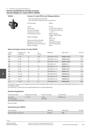7 – Vannes et servomoteurs
Siemens Suisse SA	 Tous les prix sont des prix installateur standard sans TVA.
Building Technologies	 Définition voir dans l‘index. Sous réserve de modifications.	 www.siemens.ch/hit-en-ligne	 2013
7-118
Vorwort
7
07 - Vannes et servomoteurs
Vannes combinées et vannes à course
3 voies‚ PN16: VXG44..
7-118
2013Toutes les indications de prix sont des prix installateur suggérés sans TVA. Définition voir dans
l'index. Sous réserve de modifications.
Siemens Suisse SA
Building Technologies
7
Fiche technique N4464
Course 5‚5 mm
Taux de fuite 0...0‚02 % de la valeur kvs
Taux de fuite by-pass 0...0‚02 % de la valeur kvs
Température du fluide 1…120 °C
Caractéristique de vanne Bipasse : linéaire
Passage: exponentielle
Rapport de réglage  100
DN 15: 50
Pression de service admissible 1600 kPa
Matériel du corps de vanne bronzeCC491K (Rg5)
Matériel de la garniture intérieure acier CrNi / Rg5‚ laiton
Pression nominale PN 16
Vannes à 3 voies PN16 avec filetage extérieur
- Avec raccord fileté selon ISO 228/1
- Pour eau froide et chaude dans des circuits fermés
VXG44..
a pmax
[kPa]
Filetage de rac-
cordement
DN kvs
[m³/h]
Référence Code article Prix CHF
400 G 1 B  15 0.25 BPZ:VXG44.15-0.25 VXG44.15-0.25 133‚--
400 G 1 B  15 0.4 BPZ:VXG44.15-0.4 VXG44.15-0.4 133‚--
400 G 1 B  15 0.63 BPZ:VXG44.15-0.63 VXG44.15-0.63 133‚--
400 G 1 B  15 1 BPZ:VXG44.15-1 VXG44.15-1 133‚--
400 G 1 B  15 1.6 BPZ:VXG44.15-1.6 VXG44.15-1.6 133‚--
400 G 1 B  15 2.5 BPZ:VXG44.15-2.5 VXG44.15-2.5 133‚--
400 G 1 B  15 4 BPZ:VXG44.15-4 VXG44.15-4 133‚--
400 G 1¼ B  20 6.3 BPZ:VXG44.20-6.3 VXG44.20-6.3 139‚--
400 G 1½ B  25 10 BPZ:VXG44.25-10 VXG44.25-10 162‚--
250 G 2 B  32 16 BPZ:VXG44.32-16 VXG44.32-16 218‚--
125 G 2¼ B  40 25 BPZ:VXG44.40-25 VXG44.40-25 286‚--
Aperçu des types vannes à 3 voies VXG44..
Les indications apmax/aps sont obligatoires pour la fonction mélanger. Elles se réfèrent aux servomoteurs SQS35/65/85 Série D avec une force
de réglage de 400 N.
Les raccords ALG..3 doivent être commandés séparément et sont livrés séparément.
Fluides admissibles Température du fluide Pression nominale Presse-étoupe Prix CHF
Eau fraîche
Eau avec antigel
Eau chaude basse température
1…120 °C 16 bar
ISO 7005
EPDM O-ring
Domaine d'application
Eau avec antigel
Titre du produit Référence Code article Prix CHF
Raccords filetés du côté tuyau BPZ:ALG.. ALG..
Accessoires pour VXG44..
Vannes combinées et vannes à course
Vannes filetées à 3 voies‚ PN16: VXG44..
 