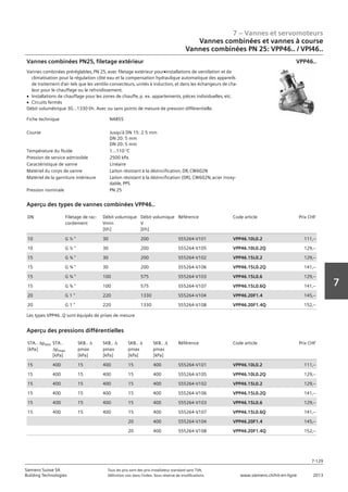 7 – Vannes et servomoteurs
Siemens Suisse SA	 Tous les prix sont des prix installateur standard sans TVA.
Building Technologies	 Définition voir dans l‘index. Sous réserve de modifications.	 www.siemens.ch/hit-en-ligne	 2013
7-129
7
07 - Vannes et servomoteurs
Vannes combinées et vannes à course
Vannes combinées‚ PN 25: VPI45..
7-129
2013Toutes les indications de prix sont des prix installateur suggérés sans TVA. Définition voir dans
l'index. Sous réserve de modifications.
Siemens Suisse SA
Building Technologies
7
Fiche technique N4855
Course Jusqu'à DN 15: 2.5 mm
DN 20: 5 mm
DN 20: 5 mm
Température du fluide 1…110 °C
Pression de service admissible 2500 kPa
Caractéristique de vanne Linéaire
Matériel du corps de vanne Laiton résistant à la dézincification‚ DR‚ CW602N
Matériel de la garniture intérieure Laiton résistant à la dézincification (DR)‚ CW602N‚ acier inoxy-
dable‚ PPS
Pression nominale PN 25
Vannes combinées PN25‚ filetage extérieur
Vannes combinées préréglables‚ PN 25‚ avec filetage extérieur pourVinstallations de ventilation et de
climatisation pour la régulation côté eau et la compensation hydraulique automatique des appareils
de traitement d'air tels que les ventilo-convecteurs‚ unités à induction‚ et dans les échangeurs de cha-
leur pour le chauffage ou le refroidissement.
V Installations de chauffage pour les zones de chauffe‚ p. ex. appartements‚ pièces individuelles‚ etc.
V Circuits fermés
Débit volumétrique 30…1330 l/h. Avec ou sans points de mesure de pression différentielle.
VPP46..
DN Filetage de rac-
cordement
Débit volumique
Vmin
[l/h]
Débit volumique
V
[l/h]
Référence Code article Prix CHF
10 G ½  30 200 S55264-V101 VPP46.10L0.2 111‚--
10 G ½  30 200 S55264-V105 VPP46.10L0.2Q 129‚--
15 G ¾  30 200 S55264-V102 VPP46.15L0.2 129‚--
15 G ¾  30 200 S55264-V106 VPP46.15L0.2Q 141‚--
15 G ¾  100 575 S55264-V103 VPP46.15L0.6 129‚--
15 G ¾  100 575 S55264-V107 VPP46.15L0.6Q 141‚--
20 G 1  220 1330 S55264-V104 VPP46.20F1.4 145‚--
20 G 1  220 1330 S55264-V108 VPP46.20F1.4Q 152‚--
Aperçu des types de vannes combinées VPP46..
Les types VPP46..Q sont équipés de prises de mesure
STA.. apmin
[kPa]
STA..
apmax
[kPa]
SKB.. a
pmax
[kPa]
SKB.. a
pmax
[kPa]
SKB.. a
pmax
[kPa]
SKB.. a
pmax
[kPa]
Référence Code article Prix CHF
15 400 15 400 15 400 S55264-V101 VPP46.10L0.2 111‚--
15 400 15 400 15 400 S55264-V105 VPP46.10L0.2Q 129‚--
15 400 15 400 15 400 S55264-V102 VPP46.15L0.2 129‚--
15 400 15 400 15 400 S55264-V106 VPP46.15L0.2Q 141‚--
15 400 15 400 15 400 S55264-V103 VPP46.15L0.6 129‚--
15 400 15 400 15 400 S55264-V107 VPP46.15L0.6Q 141‚--
20 400 S55264-V104 VPP46.20F1.4 145‚--
20 400 S55264-V108 VPP46.20F1.4Q 152‚--
Aperçu des pressions différentielles
Vannes combinées et vannes à course
Vannes combinées PN 25: VPP46.. / VPI46..
 