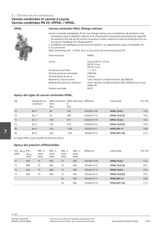 7 – Vannes et servomoteurs
Siemens Suisse SA	 Tous les prix sont des prix installateur standard sans TVA.
Building Technologies	 Définition voir dans l‘index. Sous réserve de modifications.	 www.siemens.ch/hit-en-ligne	 2013
7-130
Vorwort
7
07 - Vannes et servomoteurs
Vannes combinées et vannes à course
Vannes combinées‚ PN 25: VPI46..
7-130
2013Toutes les indications de prix sont des prix installateur suggérés sans TVA. Définition voir dans
l'index. Sous réserve de modifications.
Siemens Suisse SA
Building Technologies
7
Fiche technique N4855
Course Jusqu'à DN 15: 2.5 mm
DN 20: 5 mm
DN 20: 5 mm
Température du fluide 1…110 °C
Pression de service admissible 2500 kPa
Caractéristique de vanne Linéaire
Matériel du corps de vanne Laiton résistant à la dézincification‚ DR‚ CW602N
Matériel de la garniture intérieure Laiton résistant à la dézincification (DR)‚ CW602N‚ acier inoxy-
dable‚ PPS
Pression nominale PN 25
Vannes combinées PN25‚ filetage intérieur
Vannes combinées préréglables‚ PN 25‚ avec filetage intérieur pour Vinstallations de ventilation et de
climatisation pour la régulation côté eau et la compensation hydraulique automatique des appareils
de traitement d'air tels que les ventilo-convecteurs‚ unités à induction‚ et dans les échangeurs de cha-
leur pour le chauffage et le refroidissement.
V Installations de chauffage pour les zones de chauffe‚ p. ex. appartements‚ pièces individuelles‚ etc.
V Circuits fermés
Débit volumétrique 30…1330 l/h. Avec ou sans points de mesure de pression P/T.
VPI46..
DN Filetage de rac-
cordement
Débit volumique
Vmin
[l/h]
Débit volumique
V
[l/h]
Référence Code article Prix CHF
15 Rp ½  30 200 S55264-V109 VPI46.15L0.2 135‚--
15 Rp ½  30 200 S55264-V112 VPI46.15L0.2Q 147‚--
15 Rp ½  100 575 S55264-V110 VPI46.15L0.6 135‚--
15 Rp ½  100 575 S55264-V113 VPI46.15L0.6Q 147‚--
20 Rp ¾  220 1330 S55264-V111 VPI46.20F1.4 158‚--
20 Rp ¾  220 1330 S55264-V114 VPI46.20F1.4Q 171‚--
Aperçu des types de vannes combinées VPI46..
Les types VPI46..Q sont équipés de prises de mesure
STA.. apmin
[kPa]
STA..
apmax
[kPa]
SKB.. a
pmax
[kPa]
SKB.. a
pmax
[kPa]
SKB.. a
pmax
[kPa]
SKB.. a
pmax
[kPa]
Référence Code article Prix CHF
15 400 15 400 15 400 S55264-V109 VPI46.15L0.2 135‚--
15 400 15 400 15 400 S55264-V112 VPI46.15L0.2Q 147‚--
15 400 15 400 15 400 S55264-V110 VPI46.15L0.6 135‚--
15 400 15 400 15 400 S55264-V113 VPI46.15L0.6Q 147‚--
20 400 S55264-V111 VPI46.20F1.4 158‚--
20 400 S55264-V114 VPI46.20F1.4Q 171‚--
Aperçu des pressions différentielles
Vannes combinées et vannes à course
Vannes combinées PN 25: VPP46.. / VPI46..
 