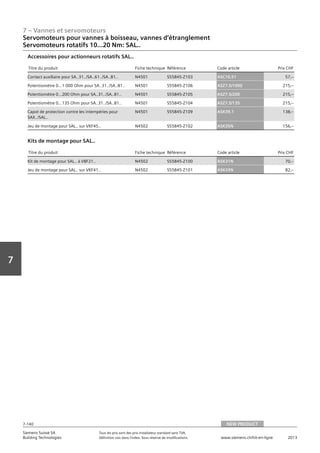 7 – Vannes et servomoteurs
Siemens Suisse SA	 Tous les prix sont des prix installateur standard sans TVA.
Building Technologies	 Définition voir dans l‘index. Sous réserve de modifications.	 www.siemens.ch/hit-en-ligne	 2013
7-140
Vorwort
7
07 - Vannes et servomoteurs
Servomoteurs pour vannes à boisseau‚ vannes d'étranglement
Couple 10...20 Nm: SAL..
NEW PRODUCT7-140
2013Toutes les indications de prix sont des prix installateur suggérés sans TVA. Définition voir dans
l'index. Sous réserve de modifications.
Siemens Suisse SA
Building Technologies
7
Titre du produit Fiche technique Référence Code article Prix CHF
Contact auxiliaire pour SA..31../SA..61../SA..81.. N4501 S55845-Z103 ASC10.51 57‚--
Potentiomètre 0...1 000 Ohm pour SA..31../SA..81.. N4501 S55845-Z106 ASZ7.5/1000 215‚--
Potentiomètre 0...200 Ohm pour SA..31../SA..81.. N4501 S55845-Z105 ASZ7.5/200 215‚--
Potentiomètre 0...135 Ohm pour SA..31../SA..81.. N4501 S55845-Z104 ASZ7.5/135 215‚--
Capot de protection contre les intempéries pour
SAX../SAL..
N4501 S55845-Z109 ASK39.1 138‚--
Jeu de montage pour SAL.. sur VKF45.. N4502 S55845-Z102 ASK35N 156‚--
Accessoires pour actionneurs rotatifs SAL..
Titre du produit Fiche technique Référence Code article Prix CHF
Kit de montage pour SAL.. à VBF21.. N4502 S55845-Z100 ASK31N 70‚--
Jeu de montage pour SAL.. sur VKF41.. N4502 S55845-Z101 ASK33N 82‚--
Kits de montage pour SAL..
Servomoteurs pour vannes à boisseau, vannes d‘étranglement
Servomoteurs rotatifs 10...20 Nm: SAL..
NEW PRODUCT
 
