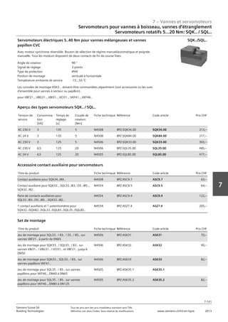 7 – Vannes et servomoteurs
Siemens Suisse SA	 Tous les prix sont des prix installateur standard sans TVA.
Building Technologies	 Définition voir dans l‘index. Sous réserve de modifications.	 www.siemens.ch/hit-en-ligne	 2013
7-141
7
07 - Vannes et servomoteurs
Servomoteurs pour vannes à boisseau‚ vannes d'étranglement
Couple 5...40 Nm: SQK.. / SQL..
7-141
2013Toutes les indications de prix sont des prix installateur suggérés sans TVA. Définition voir dans
l'index. Sous réserve de modifications.
Siemens Suisse SA
Building Technologies
7
Angle de rotation 90 °
Signal de réglage 3 points
Type de protection IP44
Position de montage verticale à horizontale
Température ambiante de service -15...55 °C
Servomoteurs électriques 5..40 Nm pour vannes mélangeuses et vannes
papillon CVC
Avec moteur synchrone réversible. Bouton de sélection de régime manuel/automatique et poignée
manuelle. Tous les moteurs disposent de deux contacts de fin de course fixes.
Les consoles de montage ASK3... doivent être commandées séparément (voir accessoires ou les vues
d'ensemble pour vannes à secteur ou papillon).
pour VBF21..‚ VBG31..‚ VBI31..‚ VCI31..‚ VKF41..‚ VKF46..
SQK../SQL..
Tension de
service
Consomma-
tion
[VA]
Temps de
réglage
[s]
Couple de
rotation
[Nm]
Fiche technique Référence Code article Prix CHF
AC 230 V 3 135 5 N4508 BPZ:SQK34.00 SQK34.00 213‚--
AC 24 V 3 135 5 N4508 BPZ:SQK84.00 SQK84.00 217‚--
AC 230 V 3 125 5 N4506 BPZ:SQK33.00 SQK33.00 303‚--
AC 230 V 6‚5 125 20 N4506 BPZ:SQL35.00 SQL35.00 485‚--
AC 24 V 6‚5 125 20 N4505 BPZ:SQL85.00 SQL85.00 477‚--
Aperçu des types servomoteurs SQK.. / SQL..
Titre du produit Fiche technique Référence Code article Prix CHF
Contact auxiliaire pour SQK34../84.. N4508 BPZ:ASC9.7 ASC9.7 63‚--
Contact auxiliaire pour SQK33..‚ SQL33../83../35../85..‚
SQX32../82..
N4554 BPZ:ASC9.5 ASC9.5 64‚--
Paire de contacts auxiliaires pour
SQL33../83../35../85..‚ SQX32../82..
N4554 BPZ:ASC9.4 ASC9.4 122‚--
1 contact auxiliaire et 1 potentiomètre pour
SQX32../SQX82../SQL33../SQL83../SQL35../SQL85..
N4554 BPZ:ASZ7.4 ASZ7.4 205‚--
Accessoire contact auxiliaire pour servomoteurs
Titre du produit Fiche technique Référence Code article Prix CHF
Jeu de montage pour SQL33.. / 83.. / 35.. / 85.. sur
vannes VBF21.. à partir de DN65
N4506 BPZ:ASK31 ASK31 70‚--
Jeu de montage pour SQK33.. / SQL33.. / 83.. sur
vannes VBI31.. / VBG31.. / VCI31.. et VBF21.. jusqu'à
DN50
N4506 BPZ:ASK32 ASK32 40‚--
Jeu de montage pour SQK33..‚ SQL33.. / 83.. sur
vannes papillons VKF41..
N4506 BPZ:ASK33 ASK33 82‚--
Jeu de montage pour SQL35.. / 85.. sur vannes
papillons pour VKF46..‚ DN40 à DN65
N4505 BPZ:ASK35.1 ASK35.1
Jeu de montage pour SQL35.. / 85.. sur vannes
papillons pour VKF46..‚ DN80 à DN125
N4505 BPZ:ASK35.2 ASK35.2 82‚--
Set de montage
Servomoteurs pour vannes à boisseau, vannes d‘étranglement
Servomoteurs rotatifs 5...20 Nm: SQK.. / SQL..
 