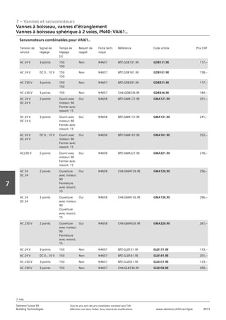 7 – Vannes et servomoteurs
Siemens Suisse SA	 Tous les prix sont des prix installateur standard sans TVA.
Building Technologies	 Définition voir dans l‘index. Sous réserve de modifications.	 www.siemens.ch/hit-en-ligne	 2013
7-146
Vorwort
7
07 - Vannes et servomoteurs
Robinets à boisseau‚ robinets et étrangleurs
2 voies‚ PN40: VAI61..
7-146
2013Toutes les indications de prix sont des prix installateur suggérés sans TVA. Définition voir dans
l'index. Sous réserve de modifications.
Siemens Suisse SA
Building Technologies
7
Tension de
service
Signal de
réglage
Temps de
réglage
[s]
Ressort de
rappel
Fiche tech-
nique
Référence Code article Prix CHF
AC 24 V 3-points 150
150
Non N4657 BPZ:GDB131.9E GDB131.9E 117‚--
AC 24 V DC 0...10 V 150
150
Non N4657 BPZ:GDB161.9E GDB161.9E 158‚--
AC 230 V 3-points 150
150
Non N4657 BPZ:GDB331.9E GDB331.9E 117‚--
AC 230 V 3 points 150 Non N4657 CH6:GDB336.9E GDB336.9E 184‚--
AC 24 V
DC 24 V
2-points Ouvrir avec
moteur: 90
Fermer avec
ressort: 15
Oui N4658 BPZ:GMA121.9E GMA121.9E 201‚--
AC 24 V
DC 24 V
3-points Ouvrir avec
moteur: 90
Fermer avec
ressort: 15
Oui N4658 BPZ:GMA131.9E GMA131.9E 241‚--
AC 24 V
DC 24 V
DC 0...10 V Ouvrir avec
moteur: 90
Fermer avec
ressort: 15
Oui N4658 BPZ:GMA161.9E GMA161.9E 252‚--
AC230 V 2-points Ouvrir avec
moteur: 90
Fermer avec
ressort: 15
Oui N4658 BPZ:GMA321.9E GMA321.9E 218‚--
AC 24
DC 24
2 points Ouverture
avec moteur:
90
Fermeture
avec ressort:
15
Oui N4658 CH6:GMA126.9E GMA126.9E 256‚--
AC 24
DC 24
3 points Ouverture
avec moteur:
90
Ouverture
avec ressort:
15
Oui N4658 CH6:GMA136.9E GMA136.9E 296‚--
AC 230 V 2 points Ouverture
avec moteur:
90
Fermeture
avec ressort:
15
Oui N4658 CH6:GMA326.9E GMA326.9E 261‚--
AC 24 V 3-points 150 Non N4657 BPZ:GLB131.9E GLB131.9E 133‚--
AC 24 V DC 0...10 V 150 Non N4657 BPZ:GLB161.9E GLB161.9E 201‚--
AC 230 V 3-points 150 Non N4657 BPZ:GLB331.9E GLB331.9E 133‚--
AC 230 V 3 points 150 Non N4657 CH6:GLB336.9E GLB336.9E 209‚--
Servomoteurs combinables pour VAI61..
Vannes à boisseau, vannes d‘étranglement
Vannes à boisseau sphérique à 2 voies‚ PN40: VAI61..
 