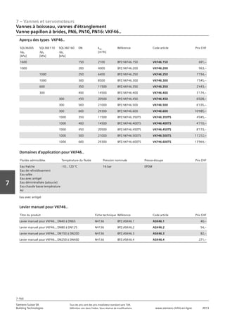 7 – Vannes et servomoteurs
Siemens Suisse SA	 Tous les prix sont des prix installateur standard sans TVA.
Building Technologies	 Définition voir dans l‘index. Sous réserve de modifications.	 www.siemens.ch/hit-en-ligne	 2013
7-160
Vorwort
7
07 - Vannes et servomoteurs
Robinets à boisseau‚ robinets et étrangleurs
Vanne papillon à brides PN6‚ PN10‚ PN16: VKF46..
7-160
2013Toutes les indications de prix sont des prix installateur suggérés sans TVA. Définition voir dans
l'index. Sous réserve de modifications.
Siemens Suisse SA
Building Technologies
7
SQL36E65
aps
[kPa]
SQL36E110
aps
[kPa]
SQL36E160
aps
[kPa]
DN kvs
[m³/h]
Référence Code article Prix CHF
1600 150 2100 BPZ:VKF46.150 VKF46.150 691‚--
1000 200 4000 BPZ:VKF46.200 VKF46.200 963‚--
1000 250 6400 BPZ:VKF46.250 VKF46.250 1'154‚--
1000 300 8500 BPZ:VKF46.300 VKF46.300 1'545‚--
600 350 11500 BPZ:VKF46.350 VKF46.350 2'443‚--
300 400 14500 BPZ:VKF46.400 VKF46.400 3'174‚--
300 450 20500 BPZ:VKF46.450 VKF46.450 6'028‚--
300 500 21000 BPZ:VKF46.500 VKF46.500 6'335‚--
300 600 29300 BPZ:VKF46.600 VKF46.600 10'985‚--
1000 350 11500 BPZ:VKF46.350TS VKF46.350TS 4'045‚--
1000 400 14500 BPZ:VKF46.400TS VKF46.400TS 4'710‚--
1000 450 20500 BPZ:VKF46.450TS VKF46.450TS 8'173‚--
1000 500 21000 BPZ:VKF46.500TS VKF46.500TS 11'212‚--
1000 600 29300 BPZ:VKF46.600TS VKF46.600TS 13'964‚--
Aperçu des types VKF46..
Fluides admissibles Température du fluide Pression nominale Presse-étoupe Prix CHF
Eau fraîche
Eau de refroidissement
Eau salée
Eau avec antigel
Eau déminéralisée (adoucie)
Eau chaude basse température
Air
-10…120 °C 16 bar EPDM
Domaines d'application pour VKF46..
Eau avec antigel
Titre du produit Fiche technique Référence Code article Prix CHF
Levier manuel pour VKF46..‚ DN40 à DN65 N4136 BPZ:ASK46.1 ASK46.1 40‚--
Levier manuel pour VKF46..‚ DN80 à DN125 N4136 BPZ:ASK46.2 ASK46.2 54‚--
Levier manuel pour VKF46..‚ DN150 à DN200 N4136 BPZ:ASK46.3 ASK46.3 82‚--
Levier manuel pour VKF46..‚ DN250 à DN400 N4136 BPZ:ASK46.4 ASK46.4 271‚--
Levier manuel pour VKF46..
Vannes à boisseau, vannes d‘étranglement
Vanne papillon à brides, PN6‚ PN10‚ PN16: VKF46..
 