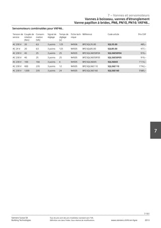 7 – Vannes et servomoteurs
Siemens Suisse SA	 Tous les prix sont des prix installateur standard sans TVA.
Building Technologies	 Définition voir dans l‘index. Sous réserve de modifications.	 www.siemens.ch/hit-en-ligne	 2013
7-161
7
07 - Vannes et servomoteurs
Robinets à boisseau‚ robinets et étrangleurs
Vanne papillon à brides PN6‚ PN10‚ PN16: VKF46..
7-161
2013Toutes les indications de prix sont des prix installateur suggérés sans TVA. Définition voir dans
l'index. Sous réserve de modifications.
Siemens Suisse SA
Building Technologies
7
Tension de
service
Couple de
rotation
[Nm]
Consom-
mation
[VA]
Signal de
réglage
Temps de
réglage
[s]
Fiche tech-
nique
Référence Code article Prix CHF
AC 230 V 20 6‚5 3 points 125 N4506 BPZ:SQL35.00 SQL35.00 485‚--
AC 24 V 20 6‚5 3 points 125 N4505 BPZ:SQL85.00 SQL85.00 477‚--
AC 230 V 40 25 3 points 25 N4505 BPZ:SQL36E50F04 SQL36E50F04 919‚--
AC 230 V 40 25 3 points 25 N4505 BPZ:SQL36E50F05 SQL36E50F05 919‚--
AC 230 V 100 166 3 points 6 N4505 BPZ:SQL36E65 SQL36E65 1'114‚--
AC 230 V 400 235 3 points 12 N4505 BPZ:SQL36E110 SQL36E110 1'742‚--
AC 230 V 1200 235 3 points 24 N4505 BPZ:SQL36E160 SQL36E160 5'685‚--
Servomoteurs combinables pour VKF46..
Vannes à boisseau, vannes d‘étranglement
Vanne papillon à brides, PN6‚ PN10‚ PN16: VKF46..
 