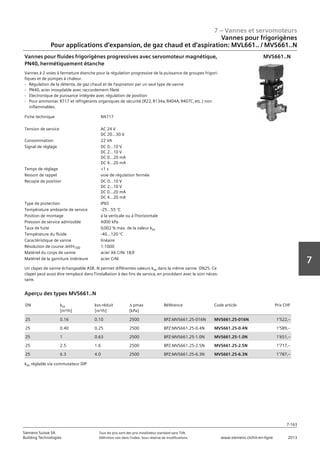 7 – Vannes et servomoteurs
Siemens Suisse SA	 Tous les prix sont des prix installateur standard sans TVA.
Building Technologies	 Définition voir dans l‘index. Sous réserve de modifications.	 www.siemens.ch/hit-en-ligne	 2013
7-163
7
07 - Vannes et servomoteurs
Vannes pour frigorigènes
Pour applications d'expansion‚ de gaz chaud et d'aspiration: MVL661.. / MVS66
7-163
2013Toutes les indications de prix sont des prix installateur suggérés sans TVA. Définition voir dans
l'index. Sous réserve de modifications.
Siemens Suisse SA
Building Technologies
7
Fiche technique N4717
Tension de service AC 24 V
DC 20...30 V
Consommation 22 VA
Signal de réglage DC 0...10 V
DC 2...10 V
DC 0...20 mA
DC 4...20 mA
Temps de réglage 1 s
Ressort de rappel voie de régulation fermée
Recopie de position DC 0...10 V
DC 2...10 V
DC 0...20 mA
DC 4...20 mA
Type de protection IP65
Température ambiante de service -25...55 °C
Position de montage à la verticale ou à l'horizontale
Pression de service admissible 4000 kPa
Taux de fuite 0‚002 % max. de la valeur kvs
Température du fluide -40…120 °C
Caractéristique de vanne linéaire
Résolution de course aH/H100 1:1000
Matériel du corps de vanne acier X6 CrNi 18‚9
Matériel de la garniture intérieure acier CrNi
Vannes pour fluides frigorigènes progressives avec servomoteur magnétique‚
PN40‚ hermétiquement étanche
Vannes à 2 voies à fermeture étanche pour la régulation progressive de la puissance de groupes frigori-
fiques et de pompes à chaleur.
- Régulation de la détente‚ de gaz chaud et de l'aspiration par un seul type de vanne
- PN40‚ acier inoxydable avec raccordement fileté
- Electronique de puissance intégrée avec régulation de position
- Pour ammoniac R717 et réfrigérants organiques de sécurité (R22‚ R134a‚ R404A‚ R407C‚ etc.) non
inflammables.
Un clapet de vanne échangeable ASR..N permet différentes valeurs kvs dans la même vanne DN25. Ce
clapet peut aussi être remplacé dans l'installation à des fins de service‚ en procédant avec le soin néces-
saire.
MVS661..N
DN kvs
[m³/h]
kvs-réduit
[m³/h]
a pmax
[kPa]
Référence Code article Prix CHF
25 0.16 0.10 2500 BPZ:MVS661.25-016N MVS661.25-016N 1'522‚--
25 0.40 0.25 2500 BPZ:MVS661.25-0.4N MVS661.25-0.4N 1'589‚--
25 1 0.63 2500 BPZ:MVS661.25-1.0N MVS661.25-1.0N 1'651‚--
25 2.5 1.6 2500 BPZ:MVS661.25-2.5N MVS661.25-2.5N 1'717‚--
25 6.3 4.0 2500 BPZ:MVS661.25-6.3N MVS661.25-6.3N 1'787‚--
Aperçu des types MVS661..N
kvs réglable via commutateur DIP
Vannes pour frigorigènes
Pour applications d‘expansion‚ de gaz chaud et d‘aspiration: MVL661.. / MVS661..N
 