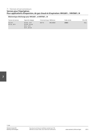 7 – Vannes et servomoteurs
Siemens Suisse SA	 Tous les prix sont des prix installateur standard sans TVA.
Building Technologies	 Définition voir dans l‘index. Sous réserve de modifications.	 www.siemens.ch/hit-en-ligne	 2013
7-164
Vorwort
7
07 - Vannes et servomoteurs
Vannes pour frigorigènes
Pour applications d'expansion‚ de gaz chaud et d'aspiration: MVL661.. / MVS66
7-164
2013Toutes les indications de prix sont des prix installateur suggérés sans TVA. Définition voir dans
l'index. Sous réserve de modifications.
Siemens Suisse SA
Building Technologies
7
Tension de service Signal de réglage Fiche technique Référence Code article Prix CHF
AC 24 V
DC 20...30 V
DC 0/2...10 V
DC 0/4...20 mA
DC 2...10 V
DC 4...20 mA
N4714 BPZ:ASR61 ASR61 432‚--
Eléctronique d'échange pour MVL661.. et MVF661...N
Vannes pour frigorigènes
Pour applications d‘expansion‚ de gaz chaud et d‘aspiration: MVL661.. / MVS661..N
 