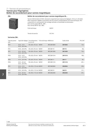 7 – Vannes et servomoteurs
Siemens Suisse SA	 Tous les prix sont des prix installateur standard sans TVA.
Building Technologies	 Définition voir dans l‘index. Sous réserve de modifications.	 www.siemens.ch/hit-en-ligne	 2013
7-168
Vorwort
7
07 - Vannes et servomoteurs
Vannes pour frigorigènes
Electronique de raccordement ZM.. Appropriée
7-168
2013Toutes les indications de prix sont des prix installateur suggérés sans TVA. Définition voir dans
l'index. Sous réserve de modifications.
Siemens Suisse SA
Building Technologies
7
Fiche technique N4591
Tension de service AC 24 V
Boîtier de raccordement pour vannes magnétiques M...
Tension d'alimentation 24 VAC‚ nécessaire uniquement pour signaux de réglage 0..10 V ou 4..20 mA DC.
IP54 uniquement valable en association avec les vannes correspondantes (voir fiche technique). IP31
uniquement en cas de position de montage verticale ou horizontale du servomoteur.
Pour vannes jusqu'à DN 50 : ZM1...
Pour vannes DN 65-100 : ZM2..
ZM..
Type de protec-
tion
Signal de réglage Encombrements
(L x H x P)
Fiche technique Référence Code article Prix CHF
IP31 DC 0...10 V
DC 0...20 V Phs
40 x 60 x 76 mm N4591 BPZ:ZM100/A ZM100/A 124‚--
IP31 DC 0…20 V Phs 40 x 60 x 76 mm N4591 BPZ:ZM110 ZM110 58‚--
IP31 DC 4...20 mA
DC 0...20 V Phs
40 x 60 x 76 mm N4591 BPZ:ZM120/A ZM120/A 152‚--
IP54 DC 0...10 V
DC 0...20 V Phs
40 x 60 x 76 mm N4591 BPZ:ZM101/A ZM101/A 198‚--
IP54 DC 0...20 V Phs 40 x 60 x 76 mm N4591 BPZ:ZM111 ZM111 87‚--
IP54 DC 4...20 mA
DC 0…20 V Phs
40 x 60 x 76 mm N4591 BPZ:ZM121/A ZM121/A 201‚--
IP31 DC 0...10 V
DC 0...20 V Phs
40 x 90 x 115 mm N4591 BPZ:ZM200/A ZM200/A 259‚--
IP31 DC 0…20 V Phs 40 x 90 x 115 mm N4591 BPZ:ZM210 ZM210 121‚--
IP31 DC 4...20 mA
DC 0...20 V Phs
40 x 90 x 115 mm N4591 BPZ:ZM220/A ZM220/A 331‚--
Variantes ZM..
Vannes pour frigorigènes
Boîtier de raccordement pour vannes magnétiques
 