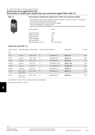 8
8 – Servomoteurs pour clapets d‘air
Siemens Suisse SA	 Tous les prix sont des prix installateur standard sans TVA.
Building Technologies	 Définition voir dans l‘index. Sous réserve de modifications.	 www.siemens.ch/hit-en-ligne	 2013
8-12
Actionneurs pour applications CVC
Servomoteurs rotatifs pour clapets d‘air sans ressort de rappel 15Nm: GEB..1E
08 - Servomoteurs pour clapets d'air
Actionneurs pour applications HVAC
Couple 15 Nm: GEB..1E
8-12
2013Toutes les indications de prix sont des prix installateur suggérés sans TVA. Définition voir dans
l'index. Sous réserve de modifications.
Siemens Suisse SA
Building Technologies
Fiche technique N4621
Couple de rotation 15 Nm
Surface clapet d'air 3 m²
Angle de rotation 90 °
Temps de réglage 150 s
Type de protection IP54
Encombrements (L x H x P) 81 x 192 x 60 mm
Servomoteurs rotatifs pour clapets d'air 15 Nm sans ressort de rappel
- Avec adaptateur d'axe à auto-centrage pour diamètre d'axe 6‚4... 20‚5 mm‚ carré 6‚4... 13 mm‚ axe car-
ré de 20 mm‚ longueur d'axe minimale 20 mm
- Avec affichage de position et butée mécanique réglable
- Touche de débrayage pour réglage manuel
- Boîtier robuste entièrement métallique en fonte d'aluminium avec câble de raccordement de 0‚9 m.
GEB..1E
Tension de serv-
ice
[V]
Signal de réglage Consommation Contact auxiliaire Référence Code article Prix CHF
AC 24 3 points 4 VA / 3.5 W 0 BPZ:GEB131.1E GEB131.1E 146‚--
AC 24 3 points 4 VA / 3.5 W 0 BPZ:GEB132.1E GEB132.1E 205‚--
AC 24 3 points 4 VA / 3.5 W 2 BPZ:GEB136.1E GEB136.1E 191‚--
AC 230 3 points 3 VA / 3 W 0 CH6:GEB331.1E/V GEB331.1E/V 146‚--
AC 230 3 points 3 VA / 3 W 2 CH6:GEB336.1E/V GEB336.1E/V 191‚--
AC 230 3 points 3 VA / 3 W 0 BPZ:GEB332.1E GEB332.1E 205‚--
AC 24 DC 0...10 V
DC 2...10 V
6 VA / 5.5 W 0 BPZ:GEB161.1E GEB161.1E 214‚--
AC 24 DC 0...10 V
DC 2...10 V
6 VA / 5.5 W 2 BPZ:GEB166.1E GEB166.1E 273‚--
Aperçu des types GEB...1E
Types GEB132.1E et 332.1E ont un potentiomètre d'asservissement.
Documentation de base n°.: Z4621
 
