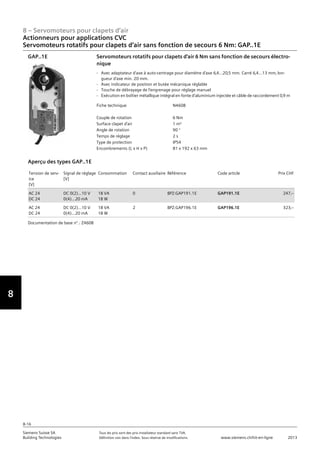 8
8 – Servomoteurs pour clapets d‘air
Siemens Suisse SA	 Tous les prix sont des prix installateur standard sans TVA.
Building Technologies	 Définition voir dans l‘index. Sous réserve de modifications.	 www.siemens.ch/hit-en-ligne	 2013
8-16
Actionneurs pour applications CVC
Servomoteurs rotatifs pour clapets d‘air sans fonction de secours 6 Nm: GAP..1E
08 - Servomoteurs pour clapets d'air
Actionneurs pour applications HVAC
Couple 6 Nm: GAP..1E
8-16
2013Toutes les indications de prix sont des prix installateur suggérés sans TVA. Définition voir dans
l'index. Sous réserve de modifications.
Siemens Suisse SA
Building Technologies
Fiche technique N4608
Couple de rotation 6 Nm
Surface clapet d'air 1 m²
Angle de rotation 90 °
Temps de réglage 2 s
Type de protection IP54
Encombrements (L x H x P) 81 x 192 x 63 mm
Servomoteurs rotatifs pour clapets d'air 6 Nm sans fonction de secours électro-
nique
- Avec adaptateur d'axe à auto-centrage pour diamètre d'axe 6‚4...20‚5 mm. Carré 6‚4...13 mm‚ lon-
gueur d'axe min. 20 mm.
- Avec indicateur de position et butée mécanique réglable
- Touche de débrayage de l'engrenage pour réglage manuel
- Exécution en boîtier métallique intégral en fonte d'aluminium injectée et câble de raccordement 0‚9 m
GAP..1E
Tension de serv-
ice
[V]
Signal de réglage
[V]
Cons