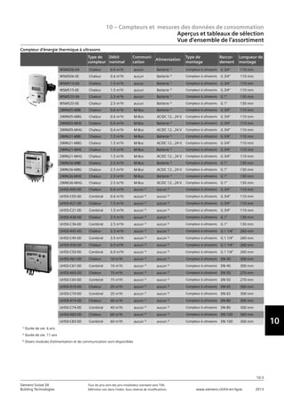 Siemens produits-cvc-systemes-gtb-2013