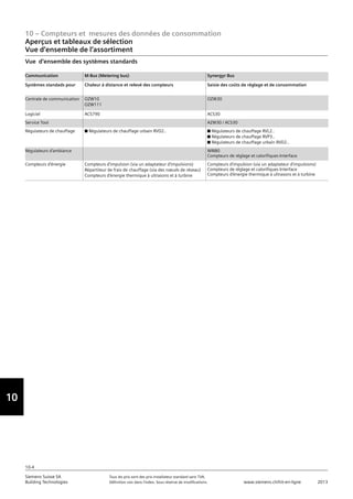 Siemens produits-cvc-systemes-gtb-2013