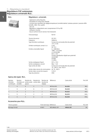 1 – Régulateurs standard
Vorwort
1
1
Siemens Suisse SA	 Tous les prix sont des prix installateur standard sans TVA.
Building Technologies	 Définition voir dans l‘index. Sous réserve de modifications.	 www.siemens.ch/hit-en-ligne	 2013
1-44
Régulateurs CVC autonomes
Régulateurs universels RLU..
01 - Régulateurs standard
Régulateurs HVAC autonomes
Régulateurs universels RLU..
1-44
2013Toutes les indications de prix sont des prix installateur suggérés sans TVA. Définition voir dans
l'index. Sous réserve de modifications.
Siemens Suisse SA
Building Technologies
1
Fiche technique N3101
Tension de service AC 24 V
Fréquence 50/60 Hz
Type d'entrées numériques Contact de commande‚ libre de potentiel
15 V-‚ 5 mA
Entrées numériques‚ contact t.o.r. 5 mA
DC 15 V
Entrées universelles Signal 0...1000 Ohm
1000...1175 Ohm
2 x LG-Ni1000
DC 0...10 V
Contact signalisation digital sans potentiel
LG-Ni1000
Pt1000
T1 (PTC)
Sorties analogiques Signal DC 0...10 V
Sorties analogiques‚ courant Max. 1 mA
Type sorties de relais Contact de commande‚ libre de potentiel
19...265 Vz‚ max. 4(3) A
Sorties relais‚ tension de commutation AC 19...265 V
Sorties relais‚ courant de coupure 4 (3) A
Type de protection IP20
Régulateurs universels
- Applications préconfigurées
- Possibilité de configuration flexible
- Convient pour grandeurs de réglage température‚ humidité relative / absolue‚ pression / pression diffé-
rentielle‚ débit d'air‚ qualité
d'air‚ etc.
- Régulateurs indépendants avec comportement P‚ PI ou PID
- Utilisation intuitive
- Aucun outil de mise en service n'est nécessaire
RLU..
Nombre
d'entrées
numériques
Nombre
d'entrées uni-
verselles
Nombre de
sorties analo-
giques
Nombre de
sorties relais
Nombre de
boucles de
réglage
Référence Code article Prix CHF
1 4 0 2 1 BPZ:RLU202 RLU202 382‚--
1 4 2 0 1 BPZ:RLU220 RLU220 382‚--
1 4 2 2 2 BPZ:RLU222 RLU222 465‚--
2 5 3 2 2 BPZ:RLU232 RLU232 644‚--
2 5 3 6 2 BPZ:RLU236 RLU236 876‚--
Aperçu des types RLU..
Titre du produit Fiche technique Référence Code article Prix CHF
Montage frontal N1831 BPZ:ARG62.201 ARG62.201 28‚--
Accessoires pour RLU..
 