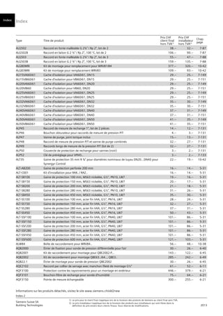 Index
Index-2
Siemens Suisse SA	
1)	 Le prix pour le client final s’applique lors de la livraison des produits de Siemens au client final sans TVA.
Building Technologies	
2) 	Le prix installateur s’applique lors de la livraison des produits aux installateurs qui sont libres dans la
	 2013
		
définition du prix envers leurs clients finaux. Sous réserve de modifications.
Informations sur les produits détachés, visitez le site www.siemens.ch/old2new
Type Titre de produit
Prix CHF
client final
hors TVA1)
Prix CHF
installateur
hors TVA2)
Chap.
page
Vorwort
Index
ALG502 Raccord en fonte malléable G 2¾" / Rp 2", lot de 2 38.-- 32.-- 7-87
ALG502B Raccord en laiton G 2 ¾" / Rp 2", 100 °C, lot de 2 106.-- 90.-- 7-87
ALG503 Raccord en fonte malléable G 2¾" / Rp 2", lot de 3 55.-- 47.-- 7-88
ALG503B Raccord en laiton G 2 ¾" / Rp 2", 100 °C, lot de 3 159.-- 135.-- 7-88
ALG80WRI Kit de montage pour remplacement pour WRV81/84 377.-- 320.-- 10-42
ALG83WRI Kit de montage pour remplacement WRV83 109.-- 93.-- 10-42
ALI15VAI60/61 Cache d’isolation pour VAI60/61, DN15 29.-- 25.-- 7-149
ALI15VBI60/61 Cache d’isolation pour VBI60/61, DN15 29.-- 25.-- 7-151
ALI20VAI60/61 Cache d’isolation pour VAI60/61, DN20 29.-- 25.-- 7-149
ALI20VBI60 Cache d’isolation pour VBI60, DN20 29.-- 25.-- 7-151
ALI25VAI60/61 Cache d’isolation pour VAI60/61, DN25 29.-- 25.-- 7-149
ALI25VBI60/61 Cache d’isolation pour VBI60/61, DN25 29.-- 25.-- 7-151
ALI32VAI60/61 Cache d’isolation pour VAI60/61, DN32 35.-- 30.-- 7-149
ALI32VBI60/61 Cache d’isolation pour VBI60/61, DN32 35.-- 30.-- 7-151
ALI40VAI60/61 Cache d’isolation pour VAI60/61, DN40 37.-- 31.-- 7-149
ALI40VBI60/61 Cache d’isolation pour VBI60/61, DN40 37.-- 31.-- 7-151
ALI50VAI60/61 Cache d’isolation pour VAI60/61, DN50 41.-- 35.-- 7-149
ALI50VBI60/61 Cache d’isolation pour VBI60/61, DN50 41.-- 35.-- 7-151
ALP45 Raccord de mesure de rechange 1", lot de 2 pièces 14.-- 12.-- 7-131
ALP46 Bouchon obturateur pour raccords de mesure de pression P/T 4.-- 3.-- 7-131
ALP47 Vanne de purge, joint torique inclus 15.-- 13.-- 7-131
ALP48 Raccord de mesure de pression P/T et vanne de purge combinés 32.-- 27.-- 7-131
ALP49 Raccords longs de mesure de la pression P/T (lot de 2) 32.-- 27.-- 7-131
ALP50 Couvercle de protection de rechange pour vannes (noir) 3.-- 2.-- 7-131
ALP52 Clé de préréglage pour VPI45.. 3.-- 2.-- 7-133
ALT35 Gaine de protection 35 mm R ³⁄₈" pour diamètres nominaux de tuyau DN20...DN40 pour
Synergyr Control
22.-- 19.-- 10-42
ALT-AB200 Gaine de protection perforée 200 mm 16.-- 14.-- 5-31
ALT-C001 Kit d'installation pour RAK../ RAZ.. 16.-- 14.-- 5-31
ALT-SB100 Gaine de protection 100 mm, MS63 nickelée, G½", PN10, LW7 19.-- 16.-- 5-31
ALT-SB150 Gaine de protection 150 mm, MS63 nickelée, G½", PN10, LW7 20.-- 17.-- 5-31
ALT-SB200 Gaine de protection 200 mm, MS63 nickelée, G½", PN10, LW7 21.-- 18.-- 5-31
ALT-SB280 Gaine de protection 280 mm, MS63 nickelée, G½", PN10, LW7 31.-- 26.-- 5-31
ALT-SB450 Gaine de protection 450 mm, MS63 nickelée, G½", PN10, LW7 35.-- 30.-- 5-31
ALT-SS100 Gaine de protection 100 mm, acier fin V4A, G½", PN16, LW7 28.-- 24.-- 5-31
ALT-SS150 Gaine de protection 150 mm, acier fin V4A, G½", PN16, LW7 32.-- 27.-- 5-31
ALT-SS280 Gaine de protection 280 mm, acier fin V4A, G½", PN16, LW7 37.-- 31.-- 5-31
ALT-SS450 Gaine de protection 450 mm, acier fin V4A, G½", PN16, LW7 50.-- 43.-- 5-31
ALT-SSF100 Gaine de protection 100 mm, acier fin V4A, G½", PN40, LW7 101.-- 86.-- 5-31
ALT-SSF150 Gaine de protection 150 mm, acier fin V4A, G½", PN40, LW7 101.-- 86.-- 5-31
ALT-SSF200 Gaine de protection 200 mm, acier fin V4A, G½", PN40, LW7 101.-- 86.-- 5-31
ALT-SSF280 Gaine de protection 280 mm, acier fin V4A, G½", PN40, LW7 101.-- 86.-- 5-31
ALT-SSF450 Gaine de protection 450 mm, acier fin V4A, G½", PN40, LW7 101.-- 86.-- 5-31
ALT-SSF600 Gaine de protection 600 mm, acier fin V4A, G½", PN40, LW7 121.-- 103.-- 5-31
ALW84 Boîte de raccordement pour WRV84.. 56.-- 48.-- 10-38
AQB2000 Étrier de fixation pour sonde de pression différentielle pour l'air 30.-- 26.-- 6-40
AQB2001 Kit de raccordement pour montage pour QBE2002-P... 143.-- 122.-- 6-45
AQB2002 Kit de raccordement pour montage QBE63../64.., QBE3.. 285.-- 242.-- 6-49
AQB22.1 Étrier de montage pour sonde de pression QBE2002 30.-- 26.-- 6-45
AQE2102 Raccord par collier de serrage avec manchon fileté de montage G½" 61.-- 52.-- 6-11
AQF3100 Protection contre les rayonnements pour un montage en extérieur 446.-- 379.-- 6-21
AQF3101 Bouchon-filtre de rechange pour sonde d'humidité 75.-- 64.-- 6-21
AQF3150 Pointe de mesure échangeable 300.-- 255.-- 6-21
 